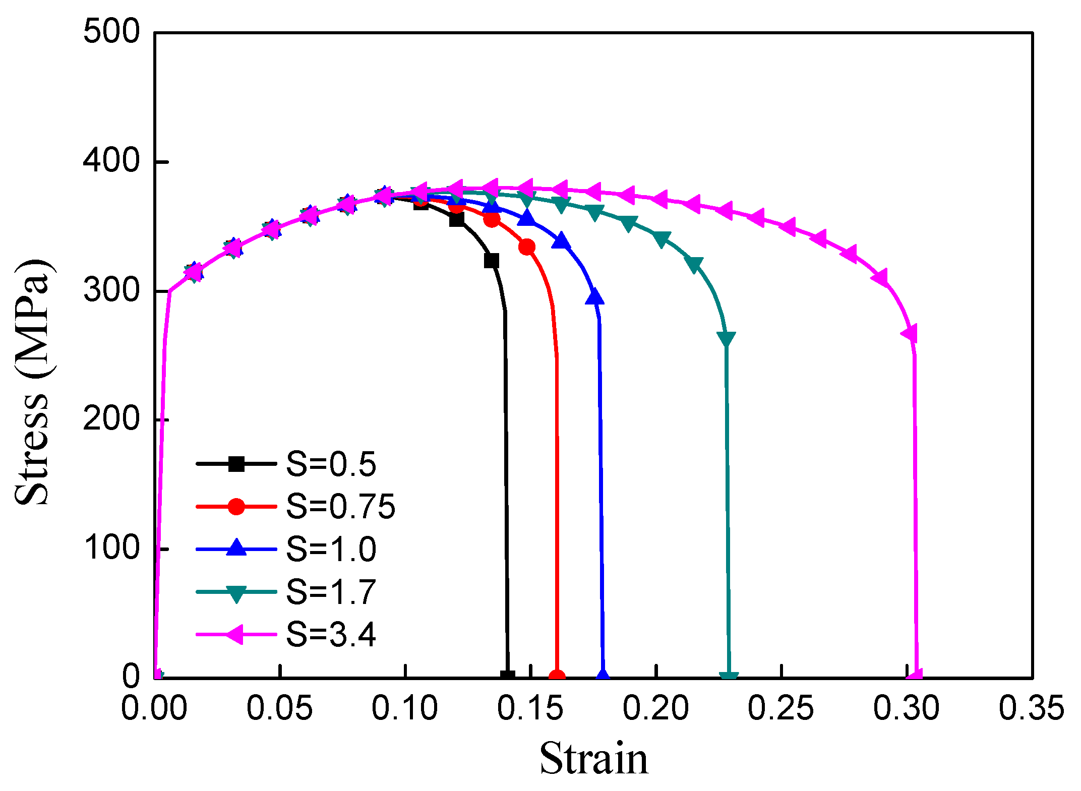 Metals 08 00950 g014