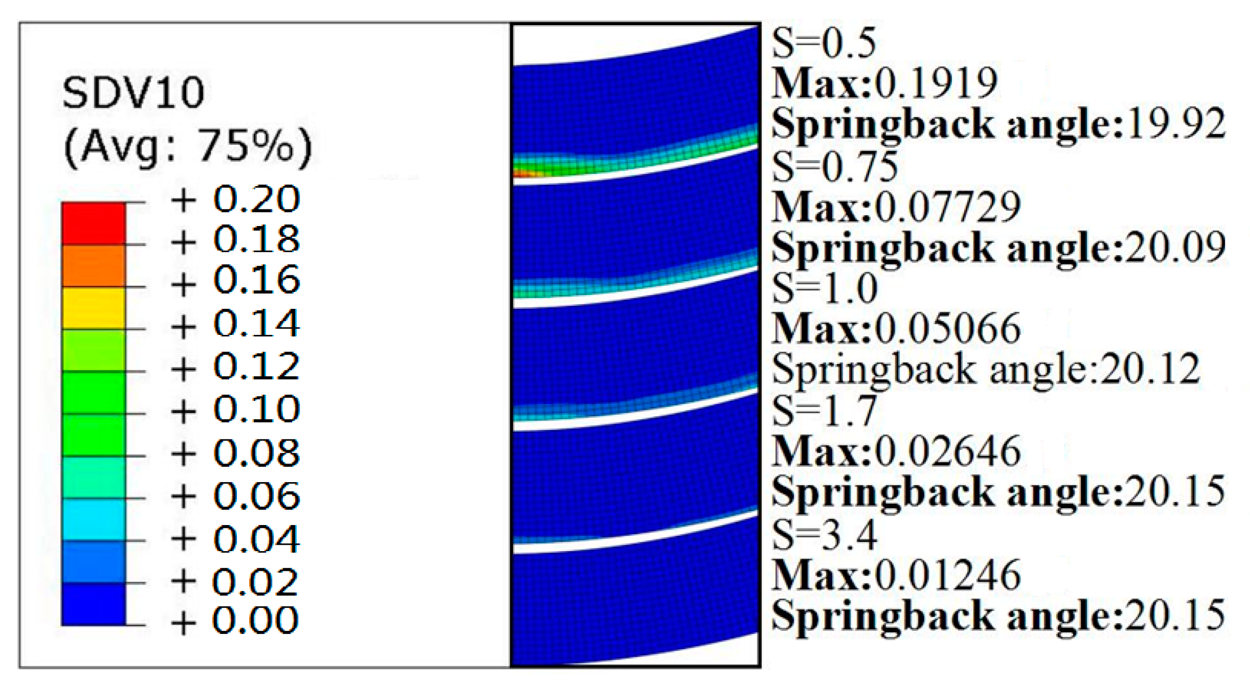 Metals 08 00950 g015