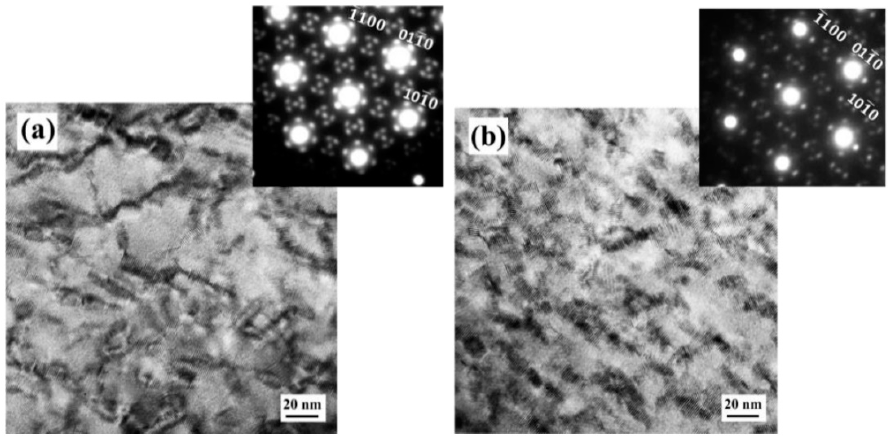 Metals 08 00980 g006