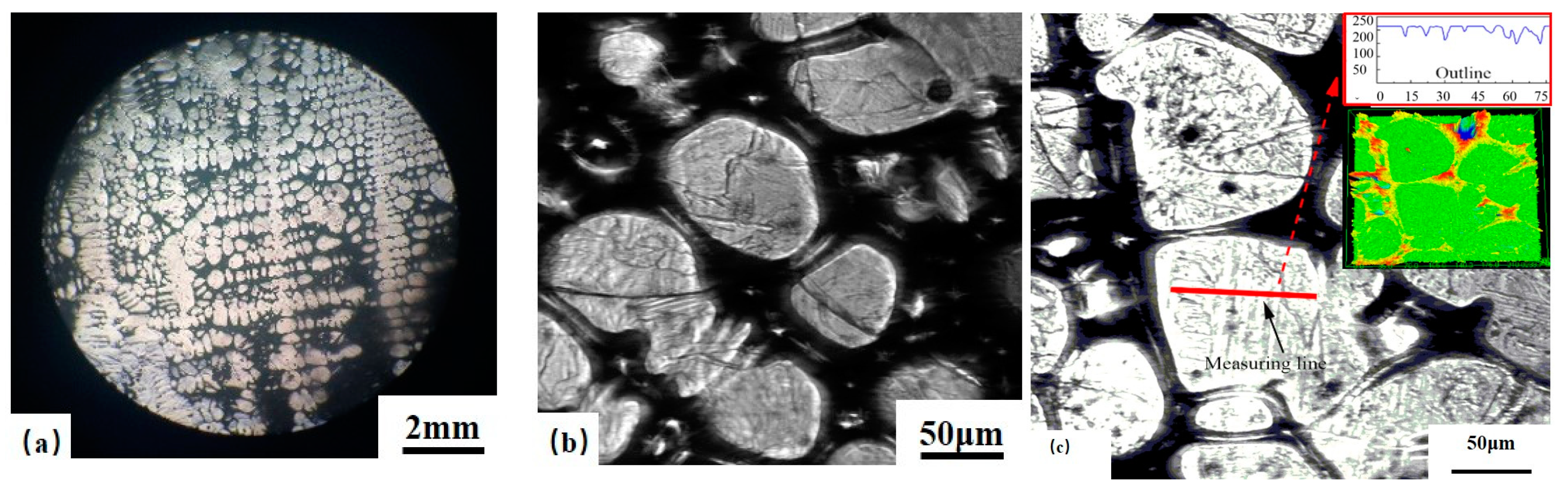 Metals 08 00982 g002