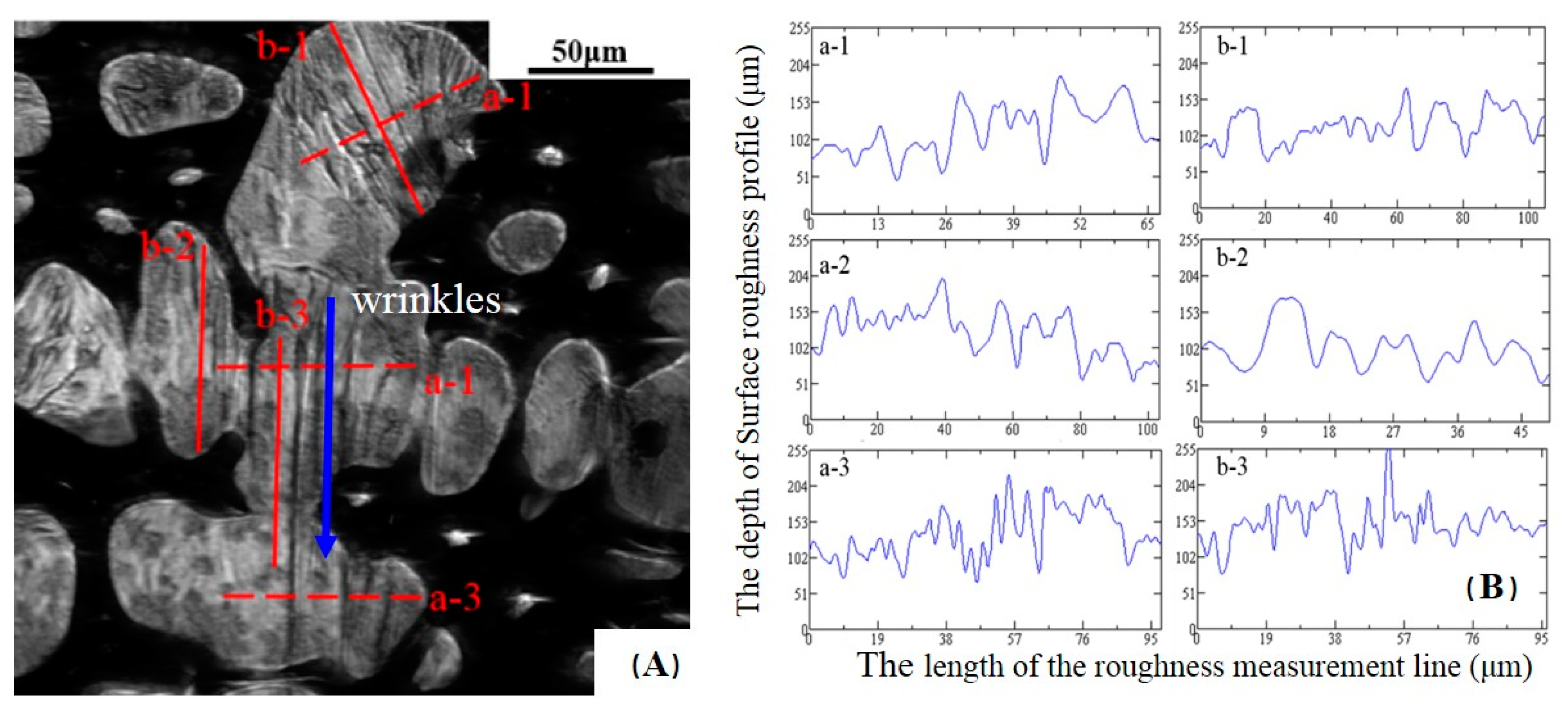 Metals 08 00982 g007