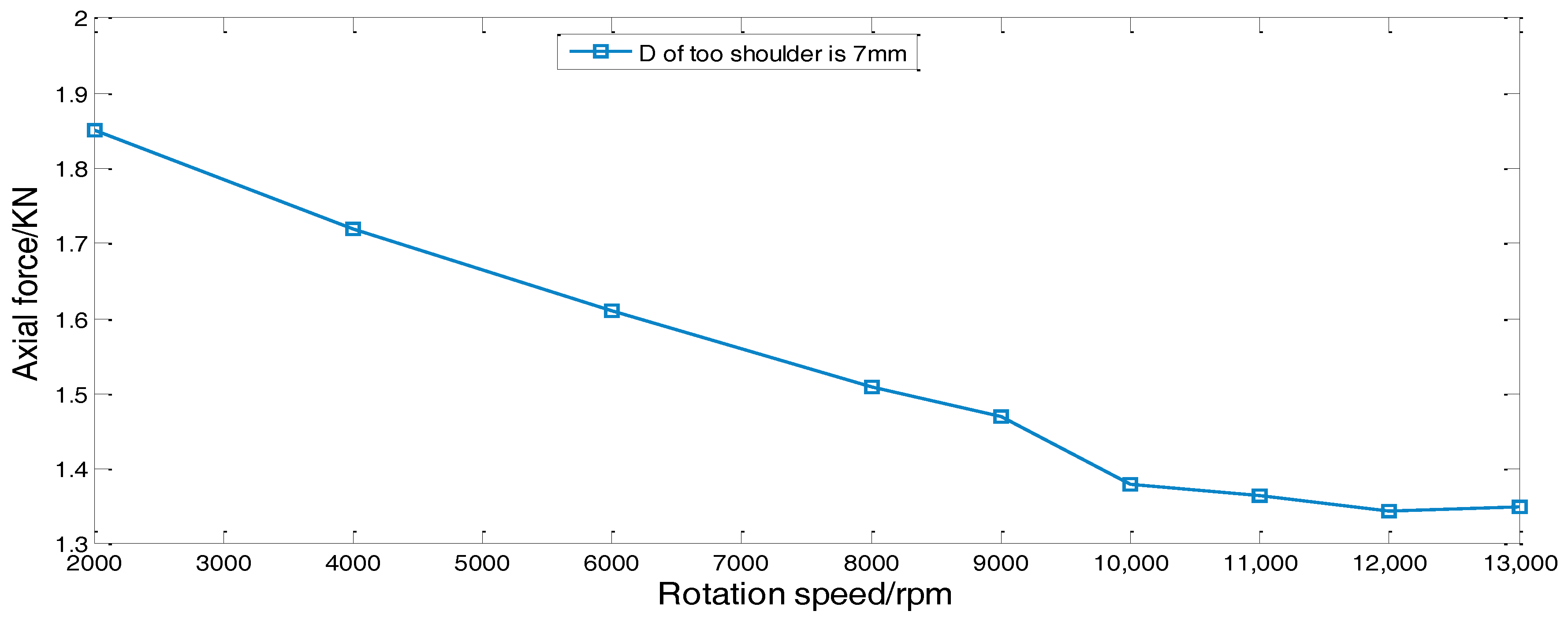Metals 08 00987 g004