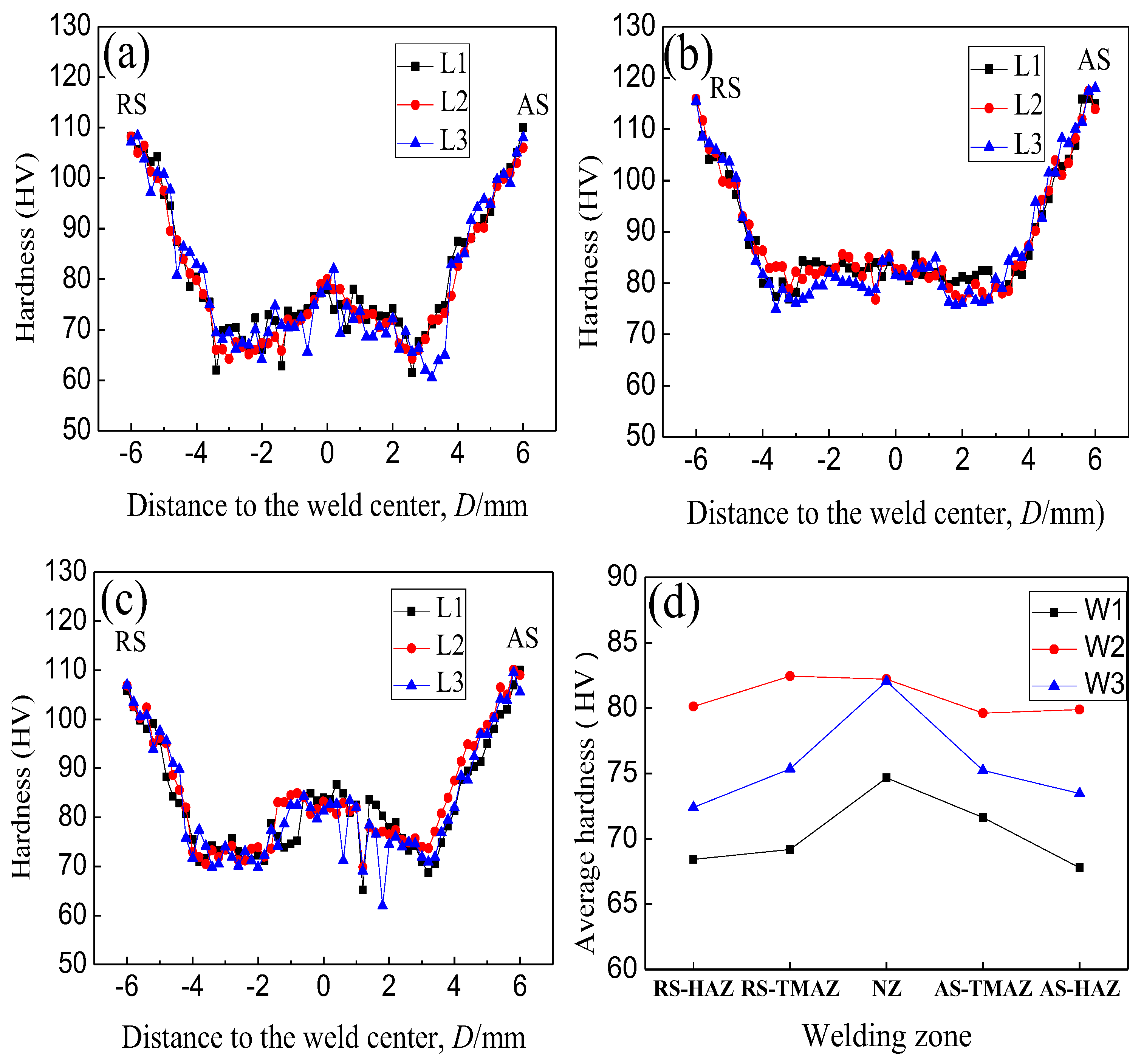 Metals 08 00987 g008
