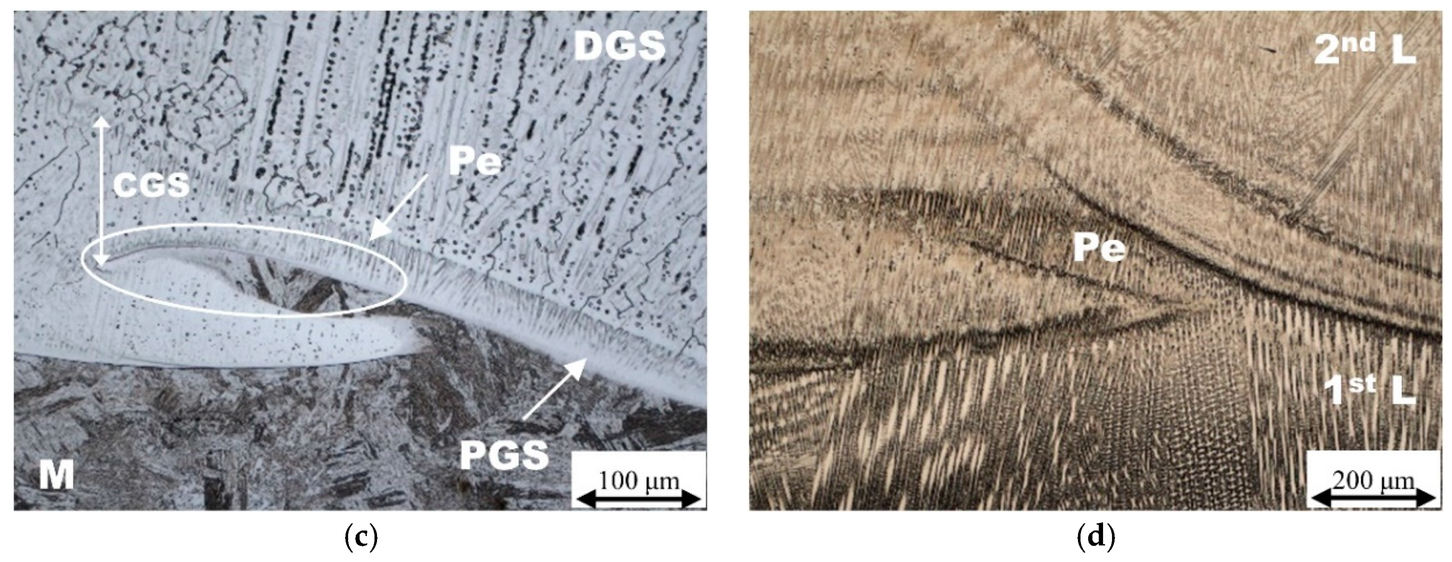 Metals 08 01007 g002b