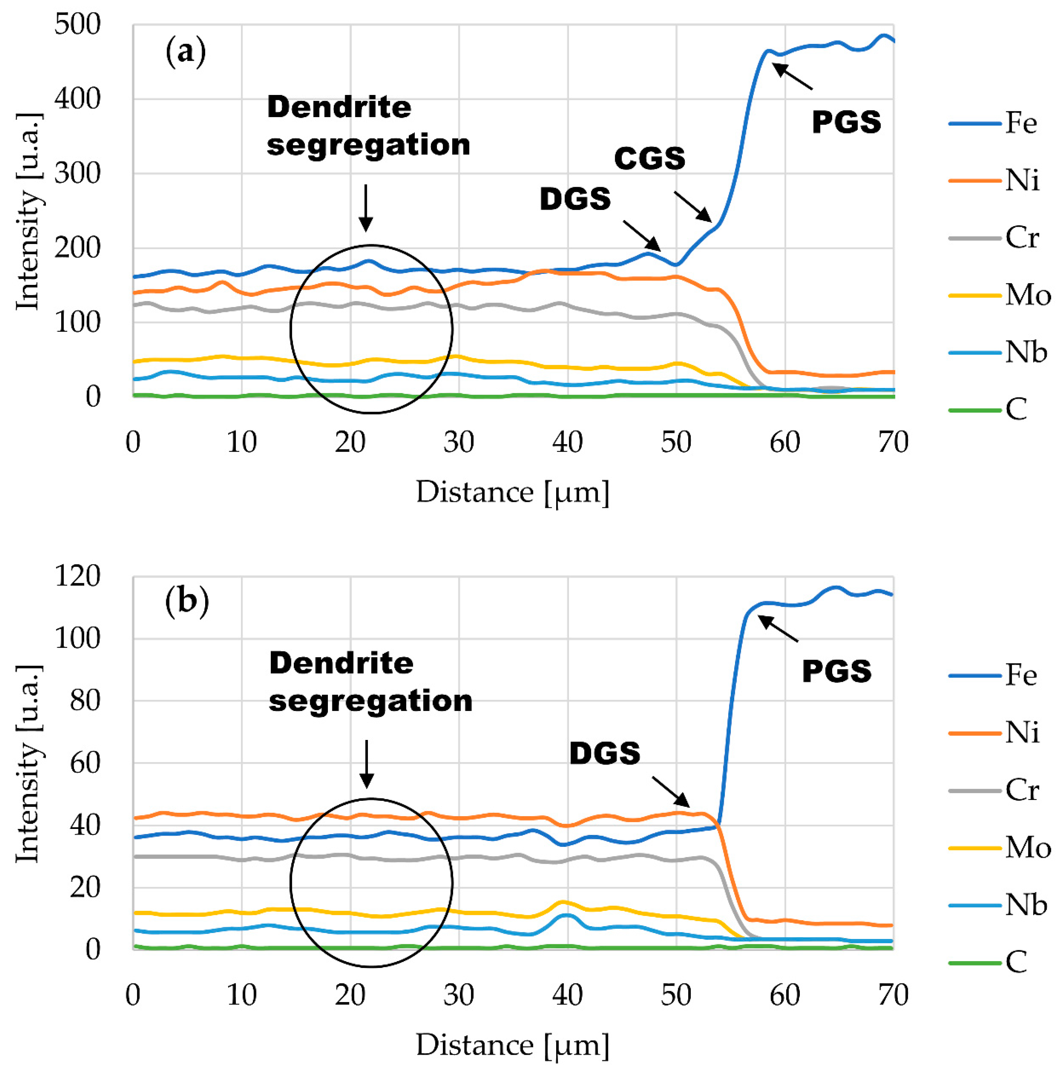 Metals 08 01007 g007