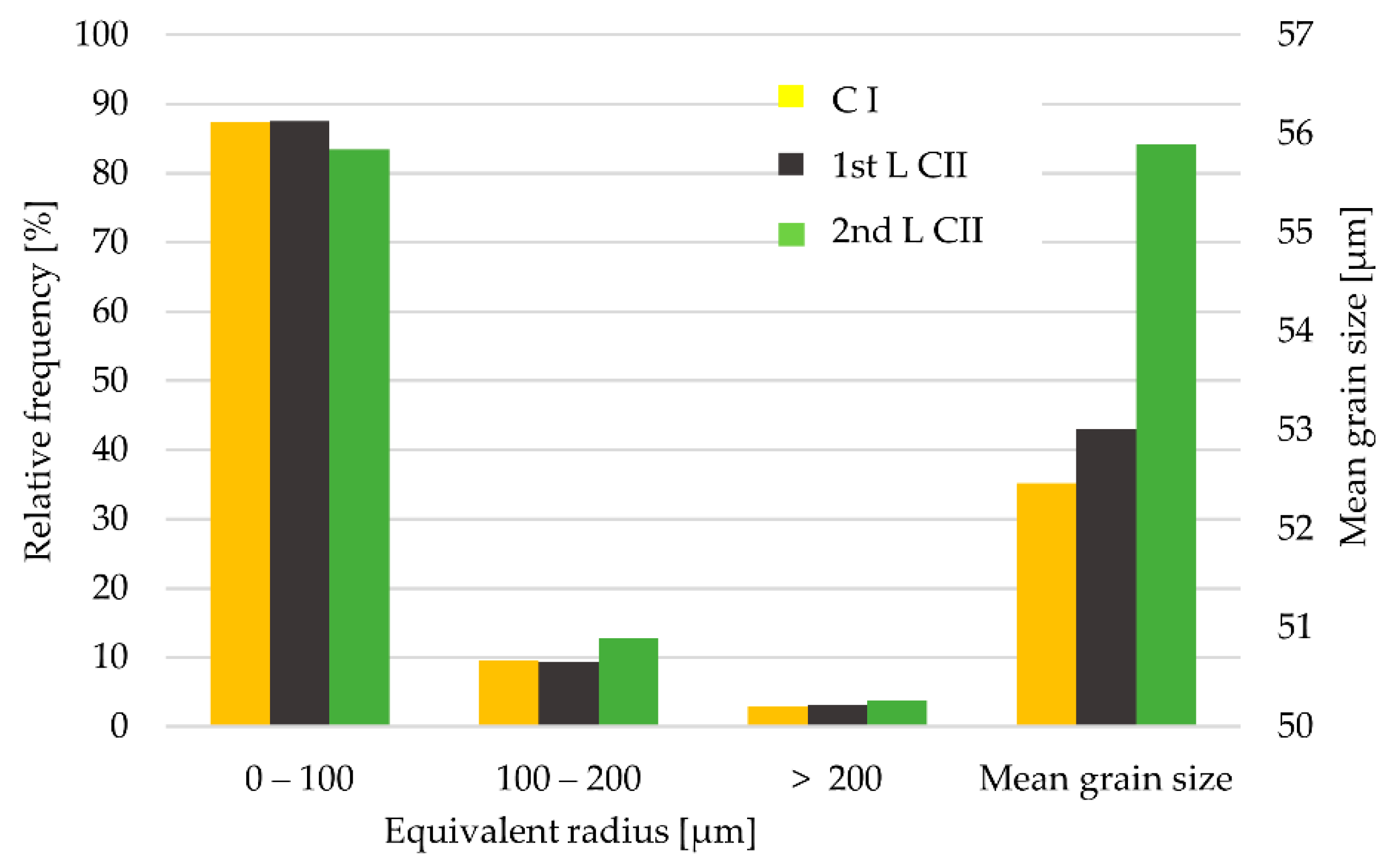 Metals 08 01007 g012