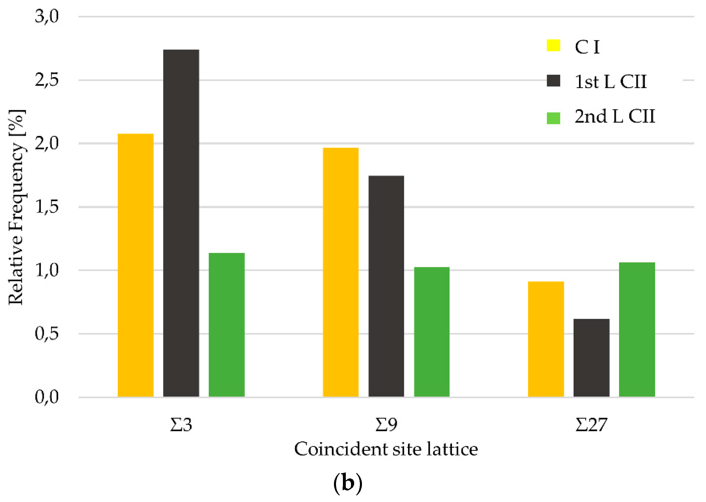Metals 08 01007 g015b