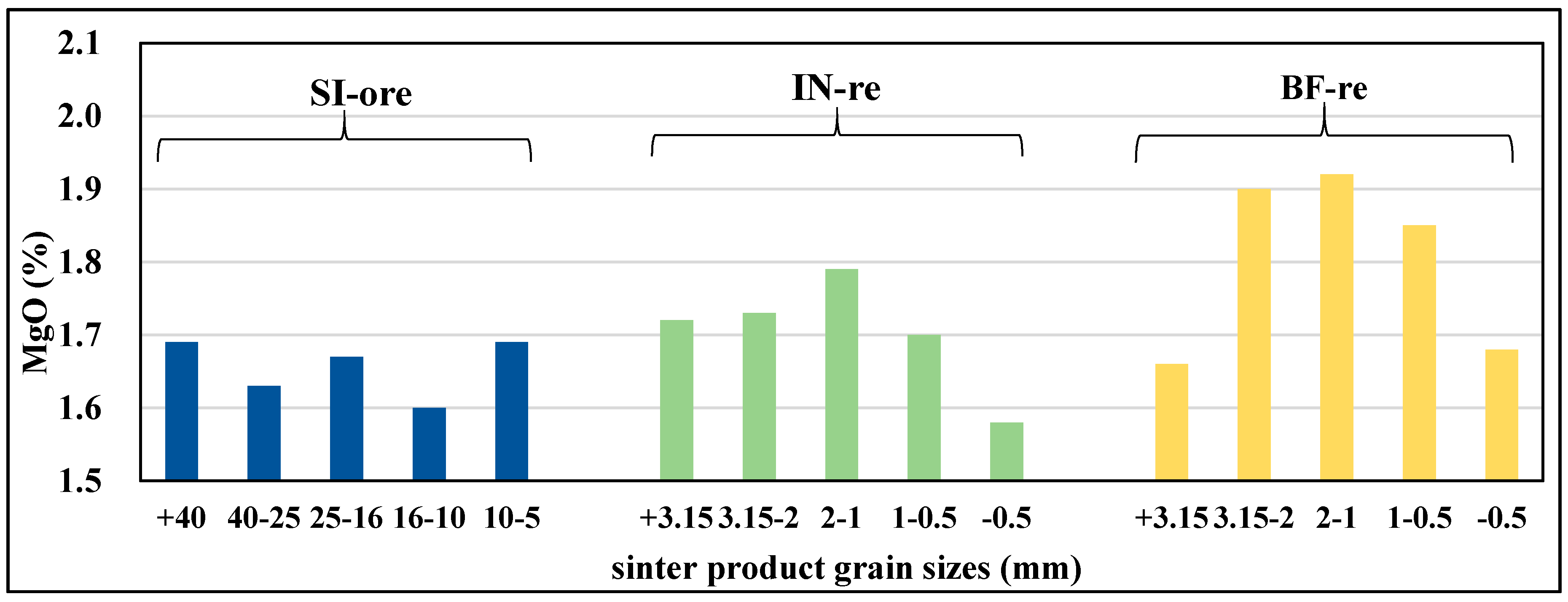 Metals 08 01008 g004