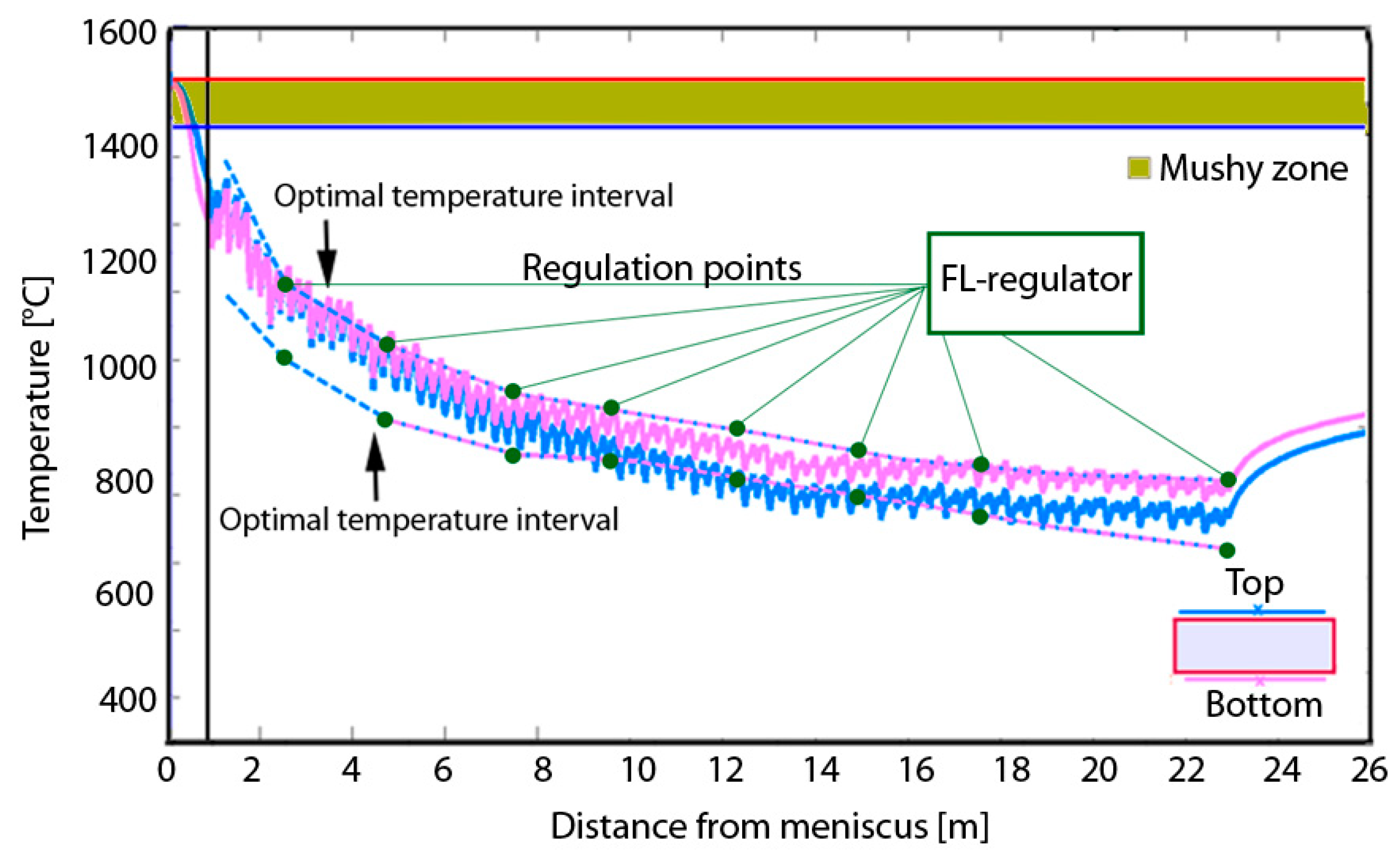 Metals 08 01019 g004