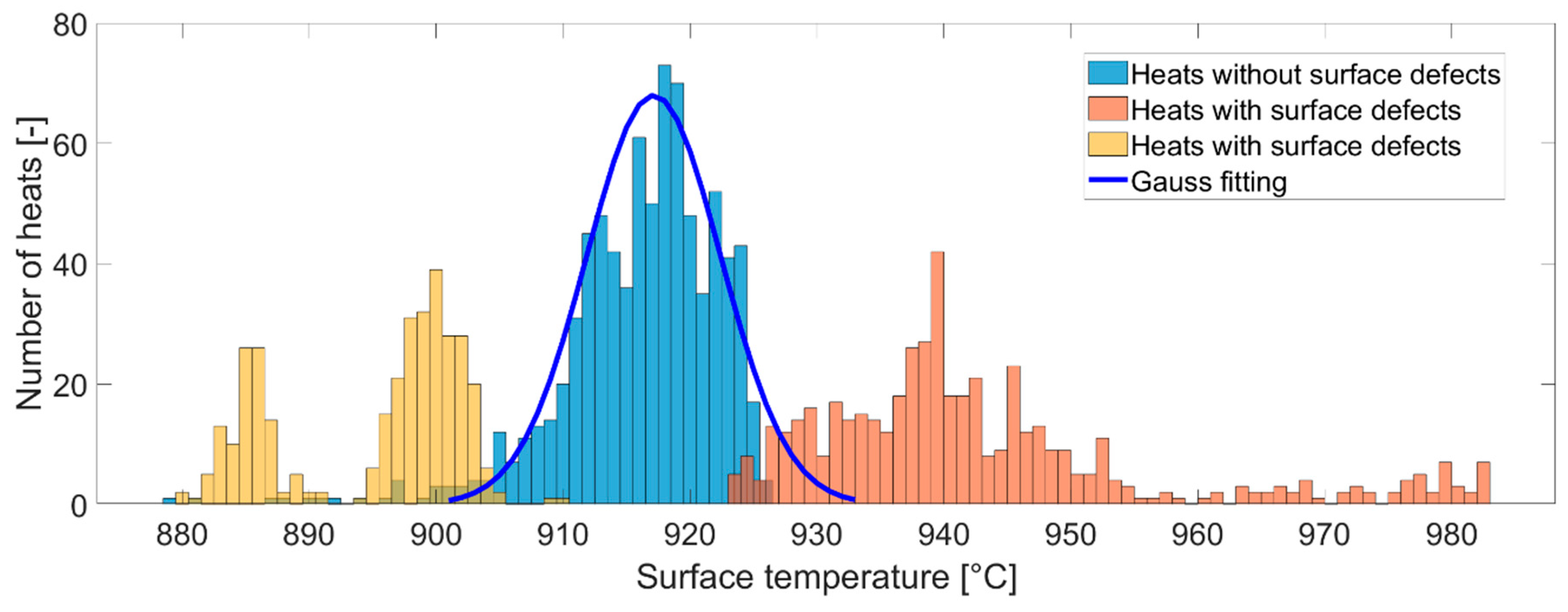Metals 08 01019 g005