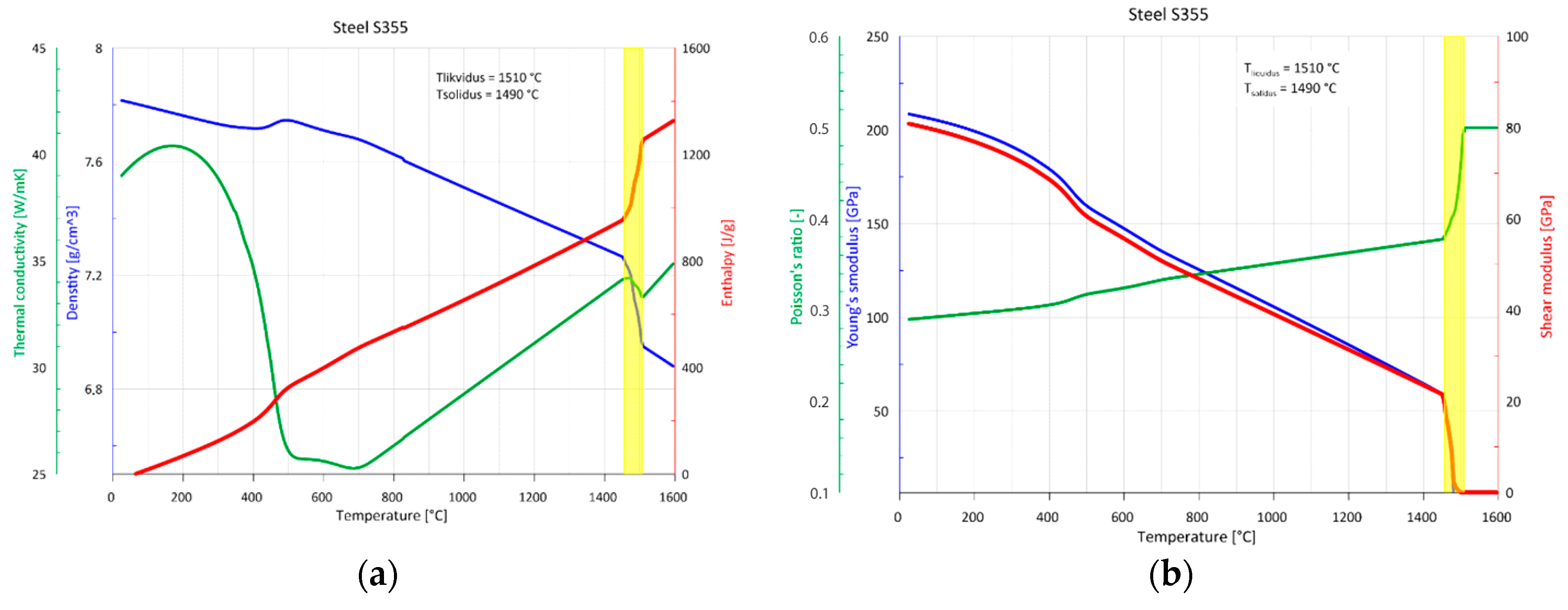 Metals 08 01019 g006
