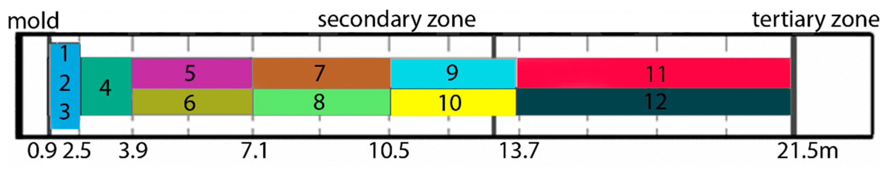Metals 08 01019 g007