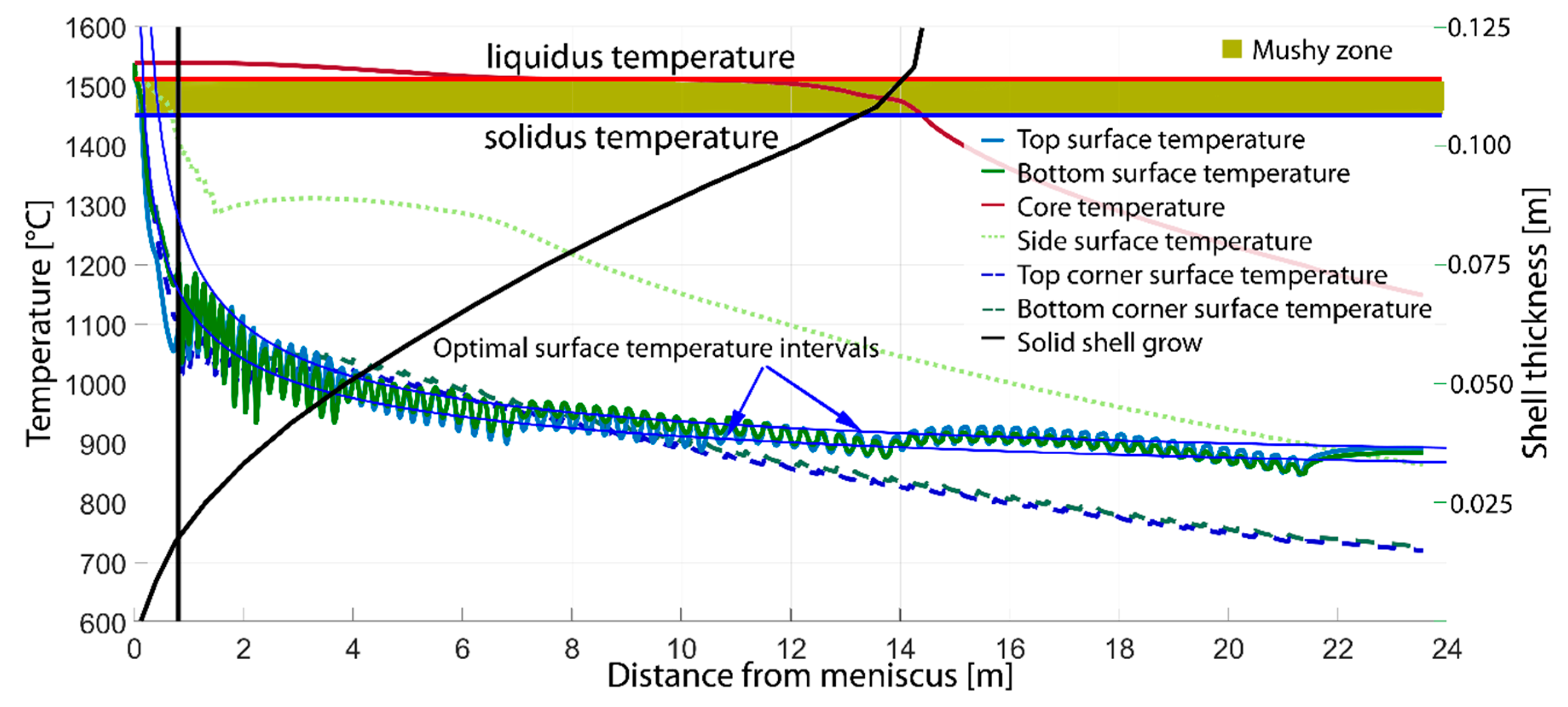 Metals 08 01019 g008