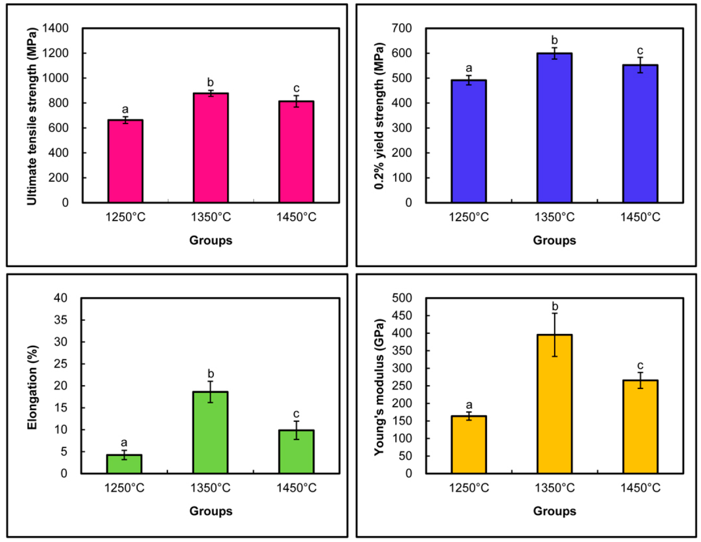 Metals 08 01036 g004