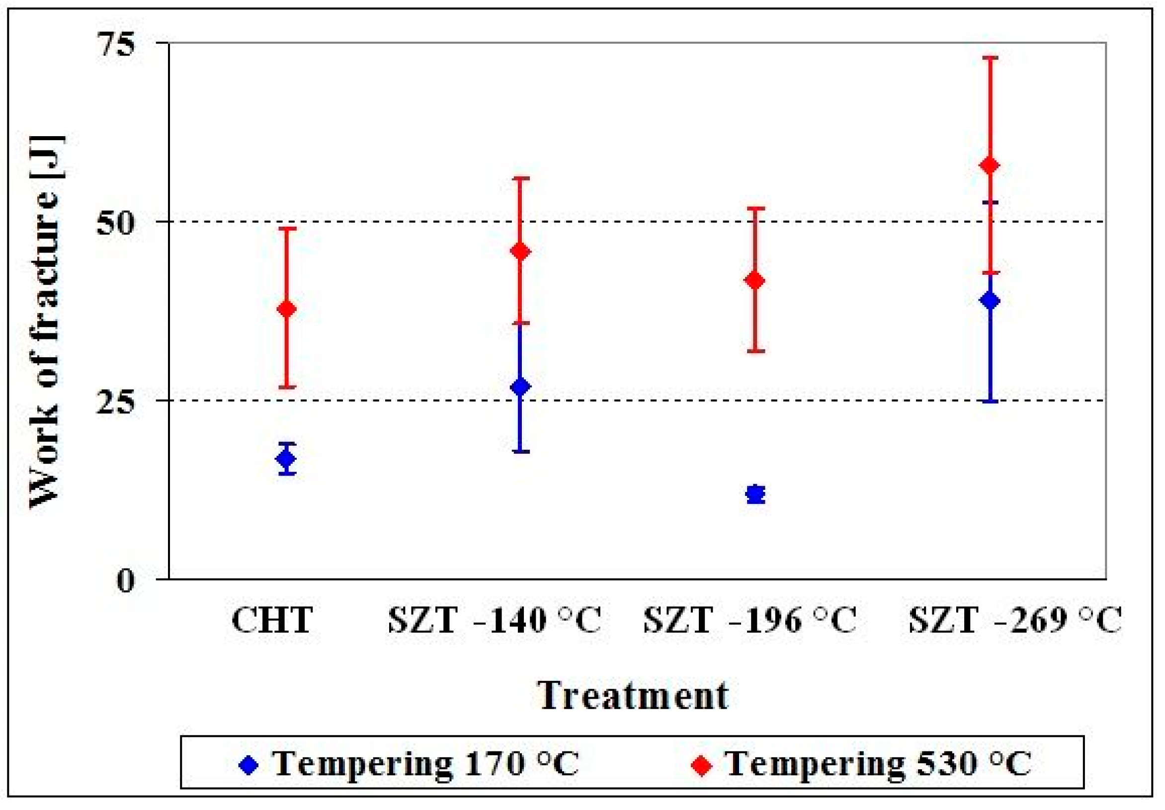 Metals 08 01047 g008