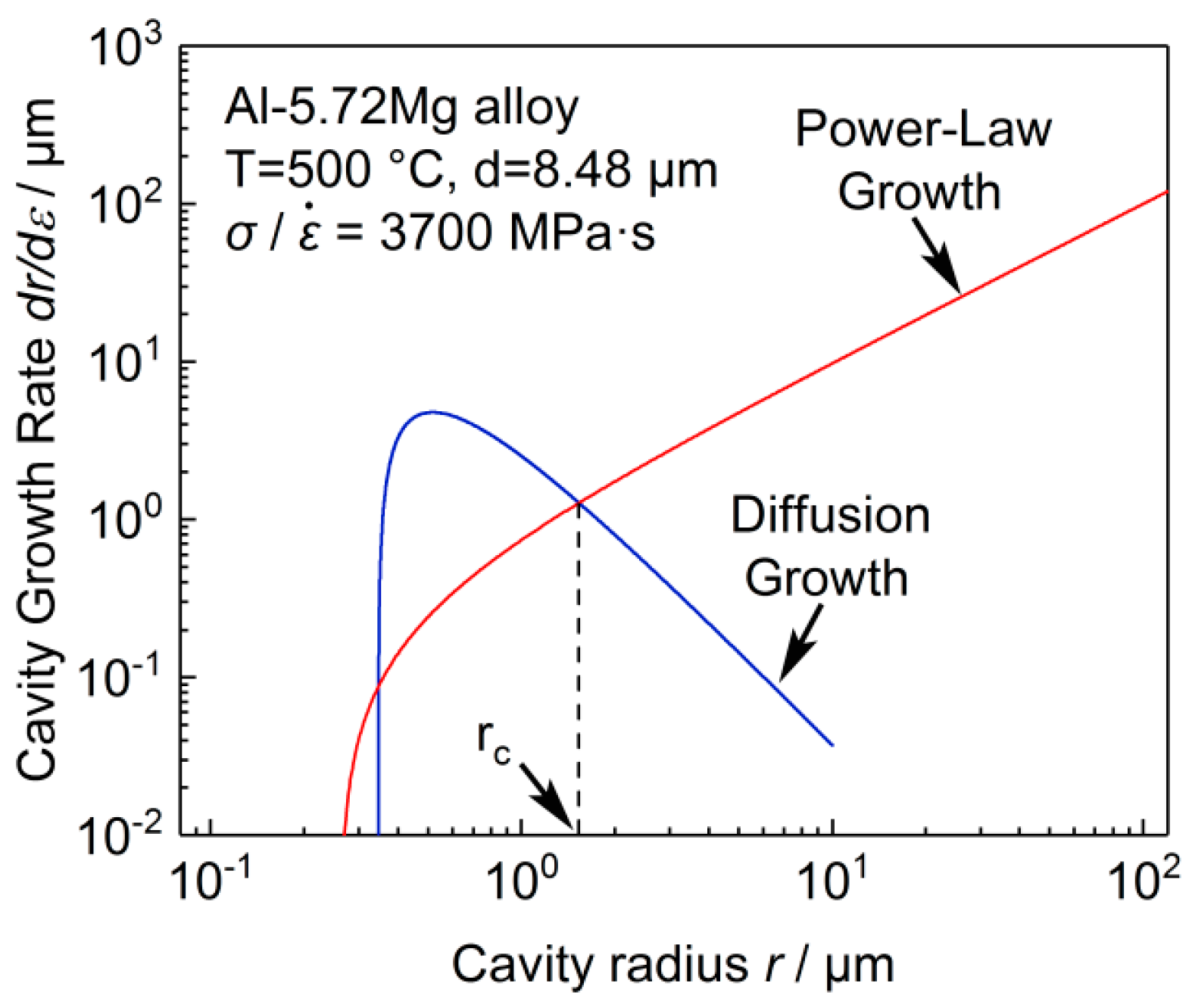 Metals 08 01065 g005