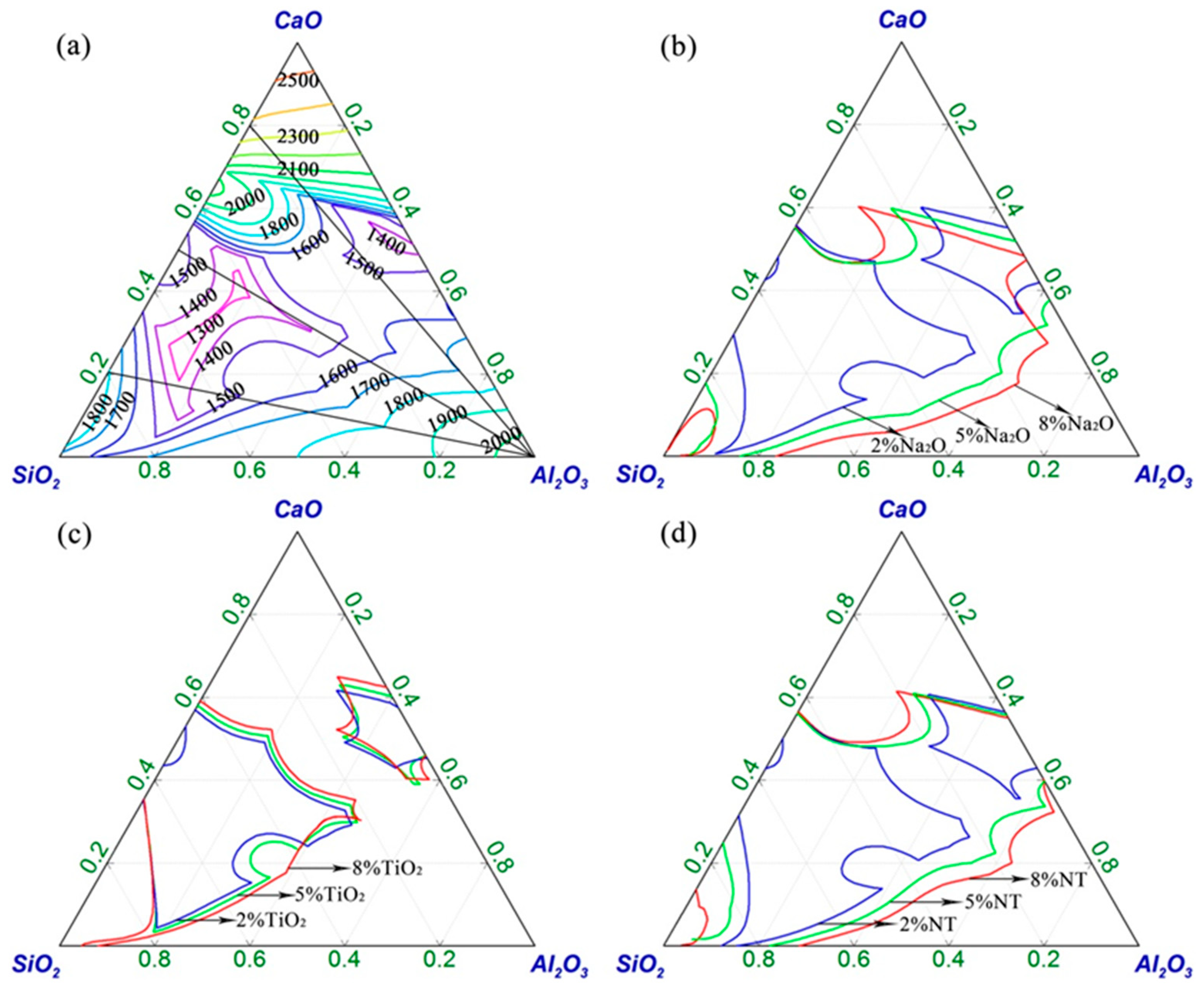 Metals 08 01068 g001