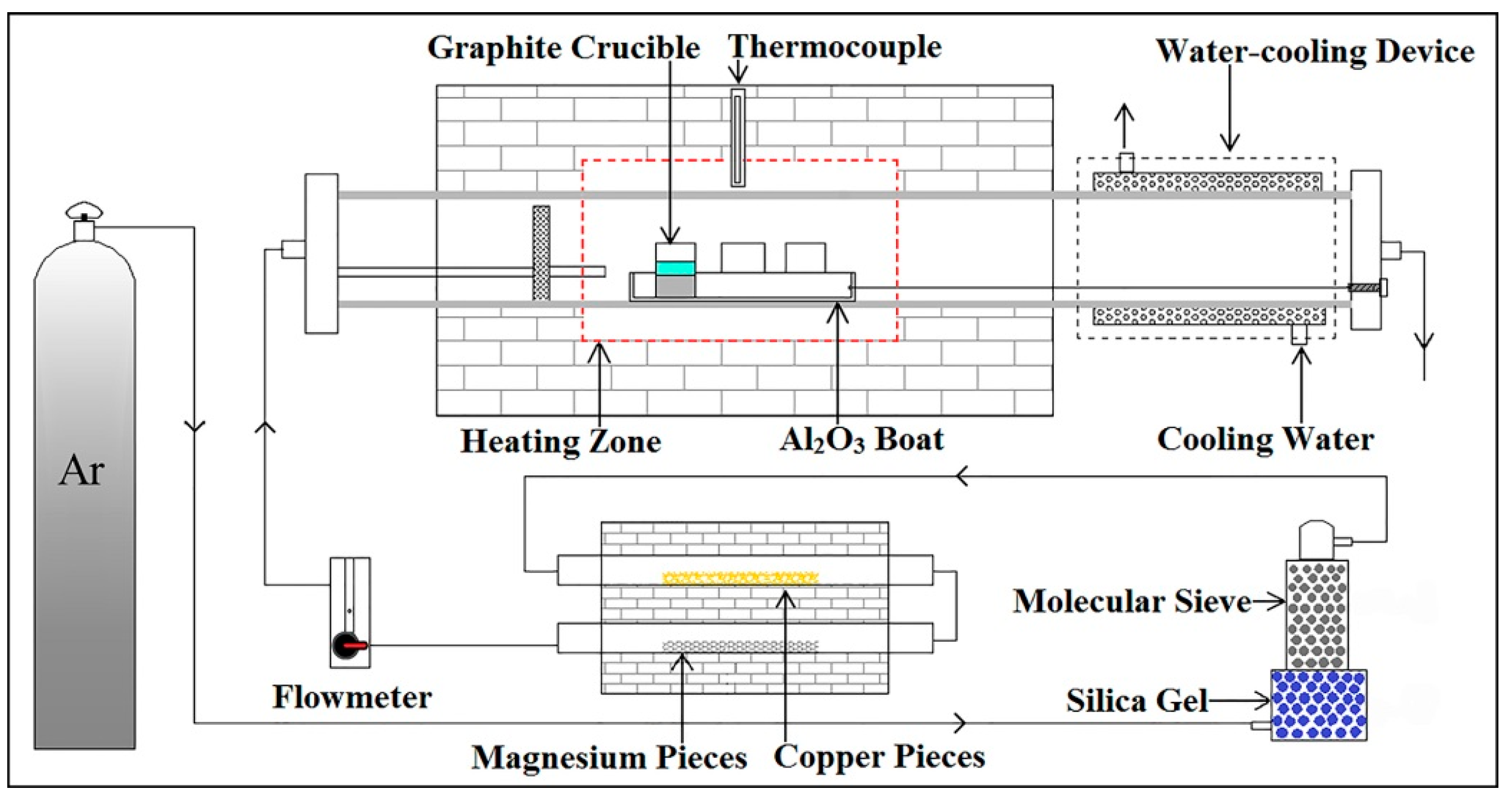 Metals 08 01068 g002