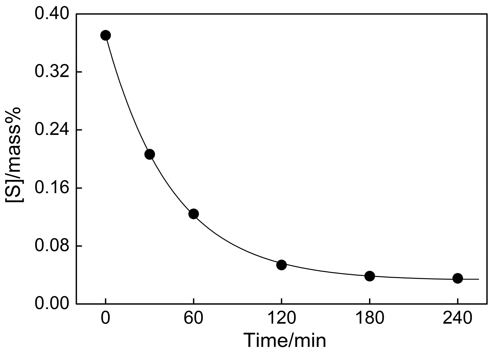 Metals 08 01068 g003
