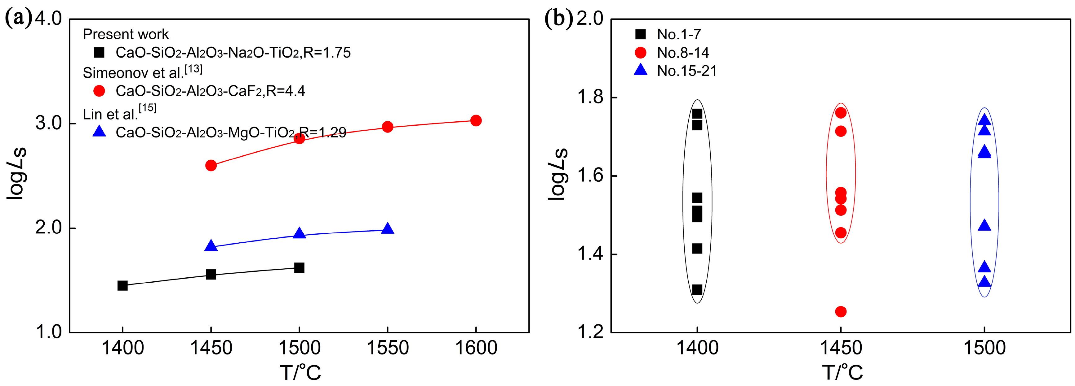 Metals 08 01068 g004