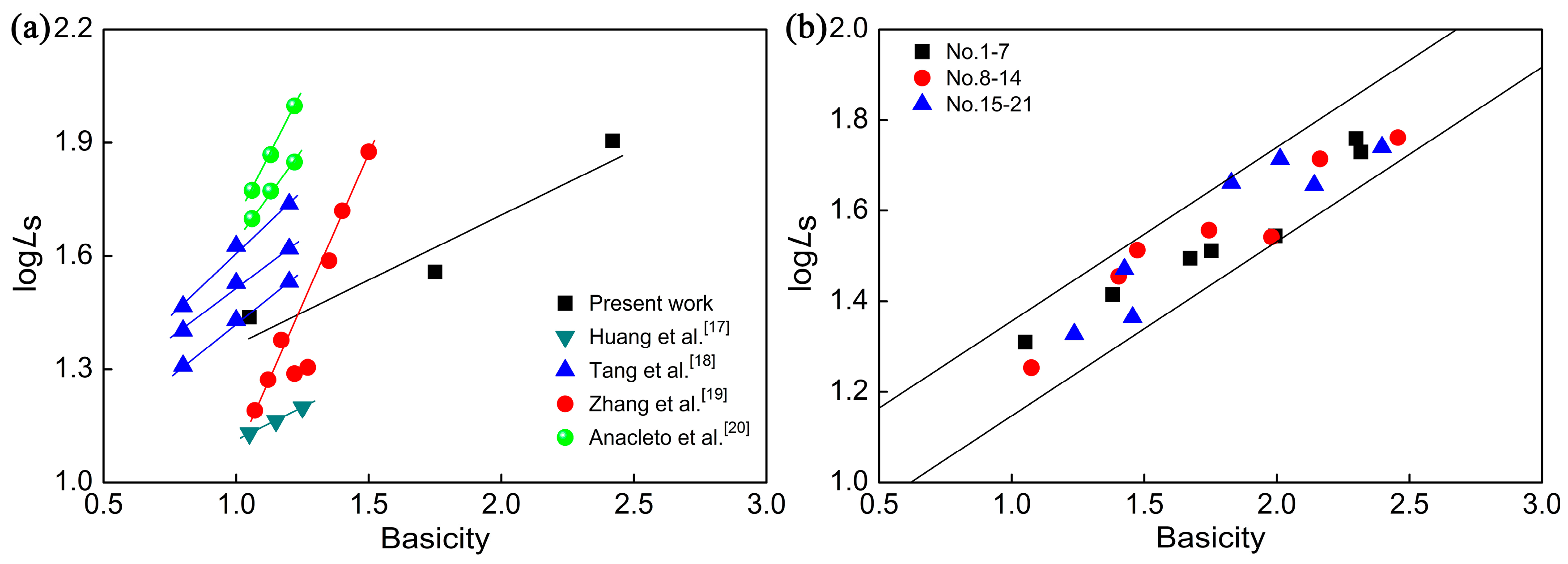 Metals 08 01068 g005