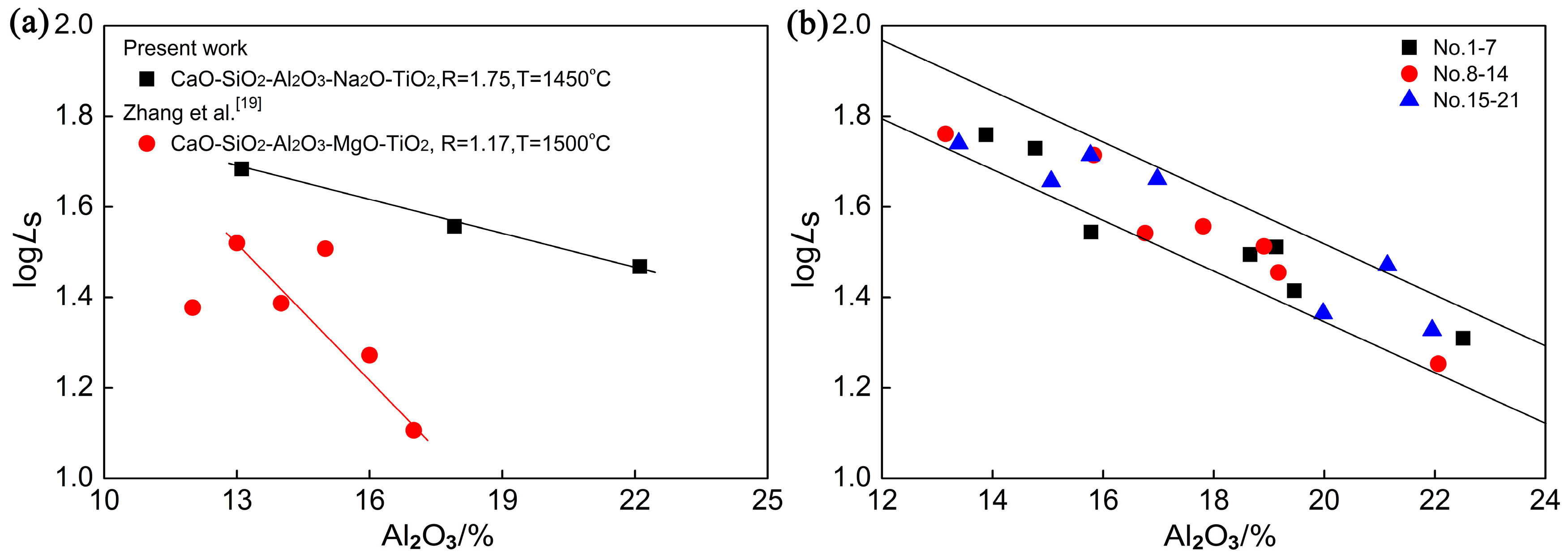 Metals 08 01068 g006