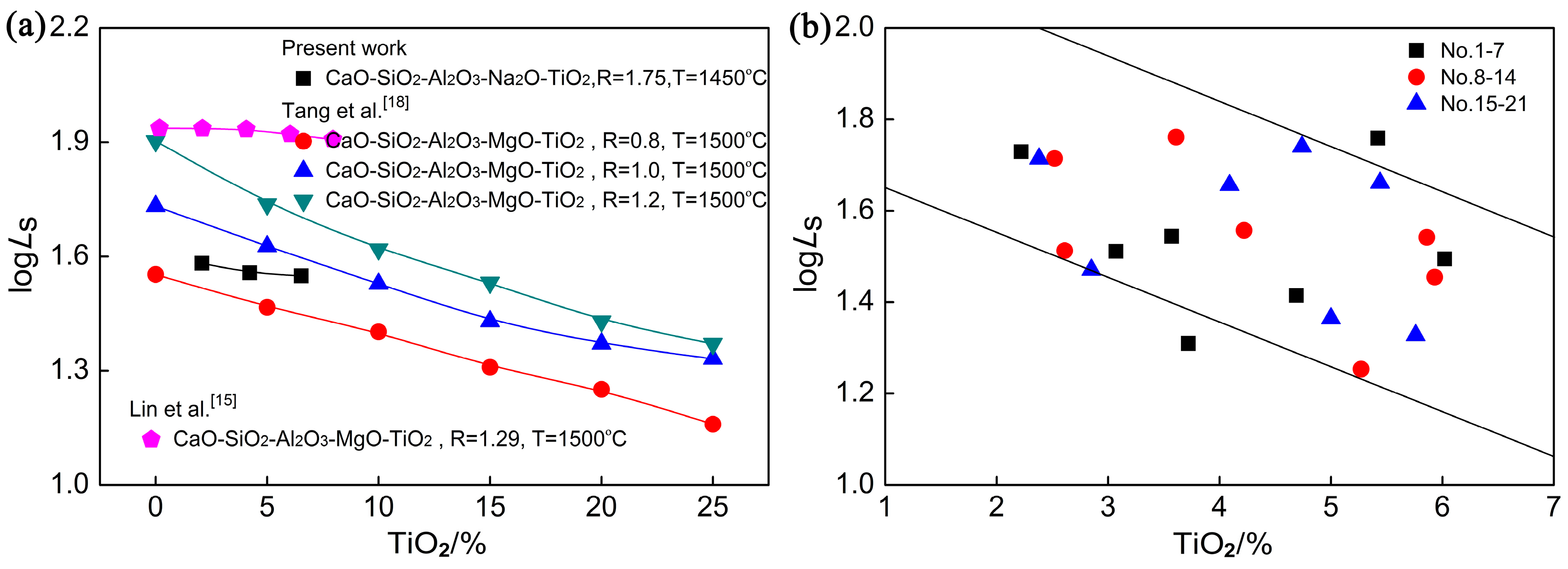 Metals 08 01068 g008