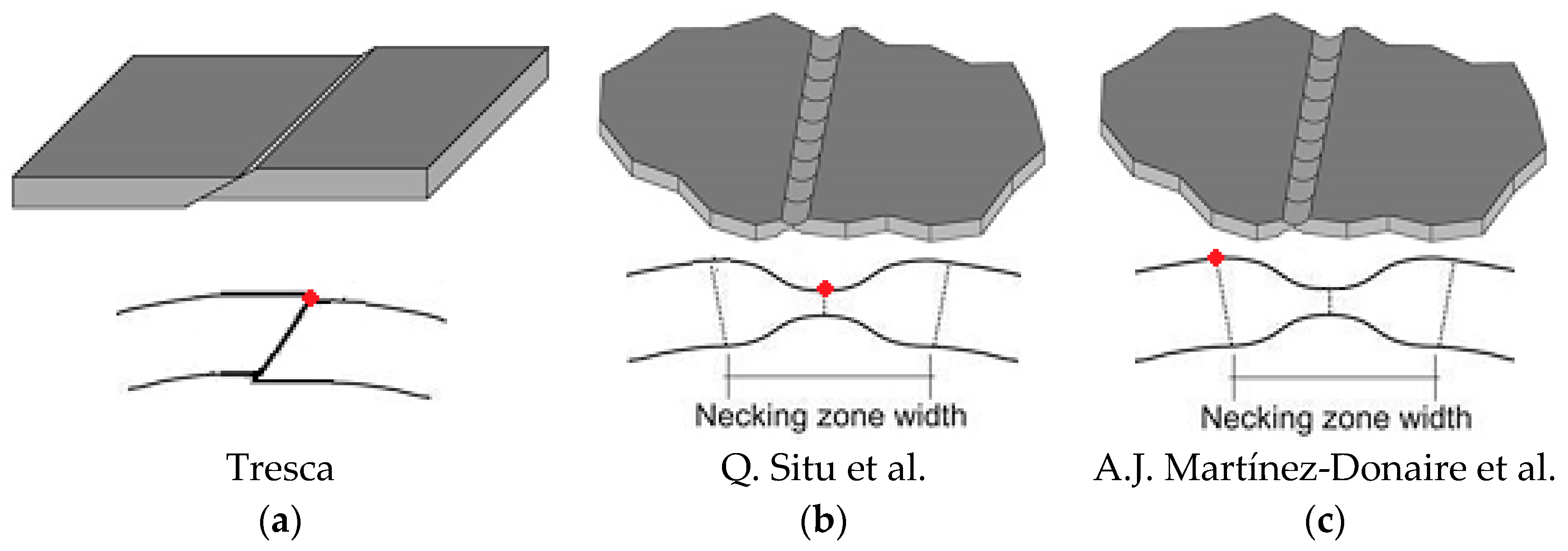 Metals 08 01073 g005