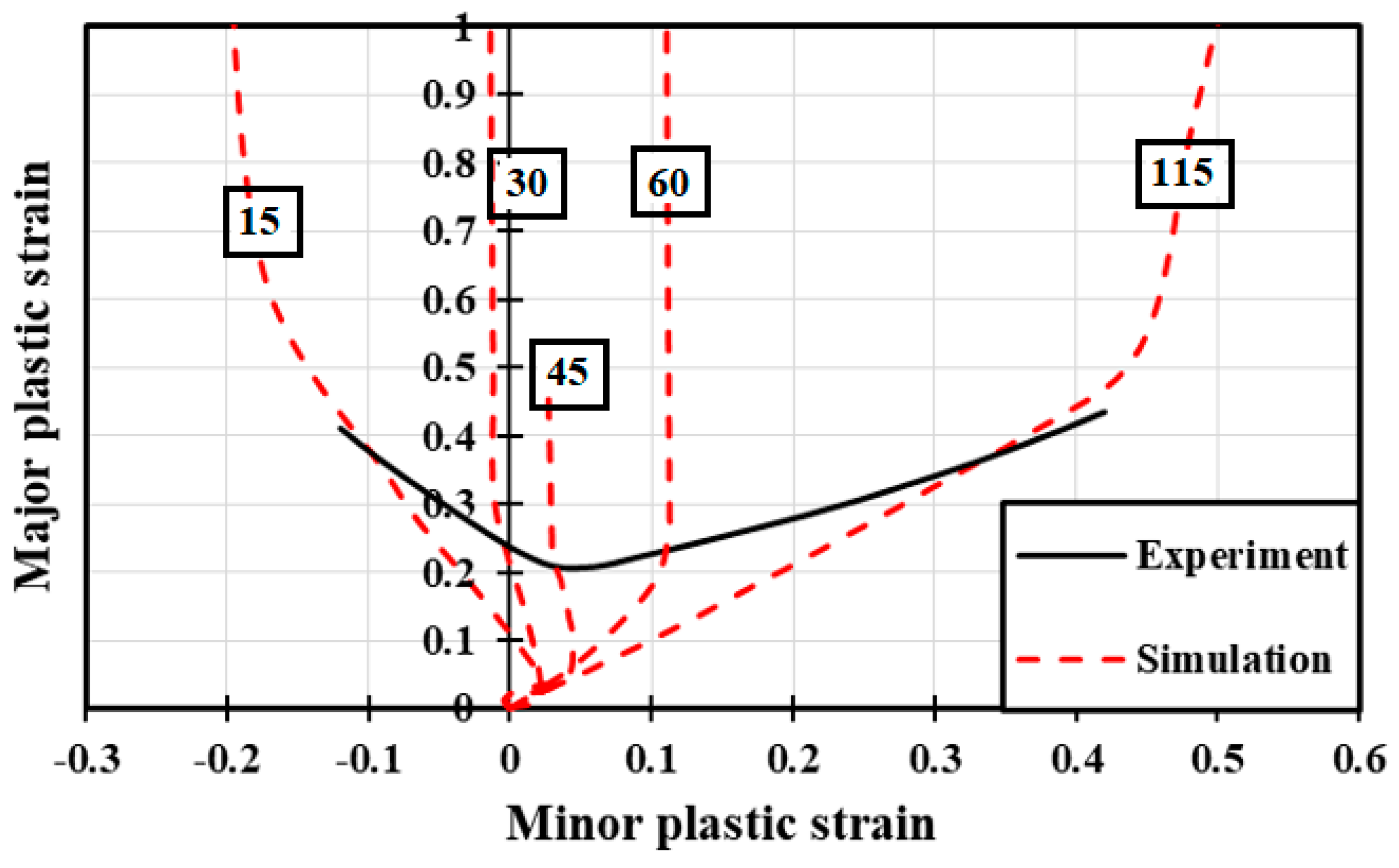 Metals 08 01073 g006