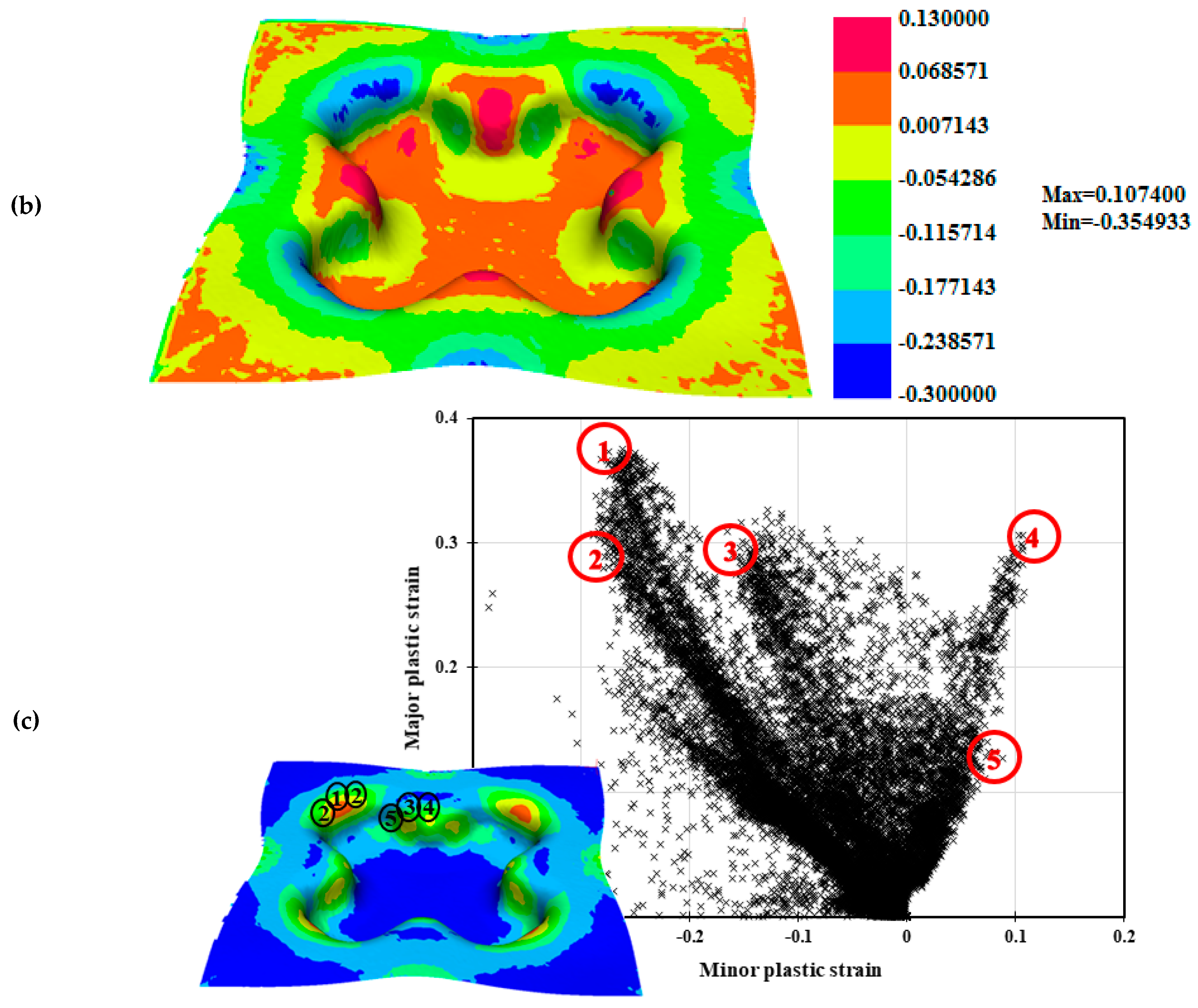 Metals 08 01073 g011b