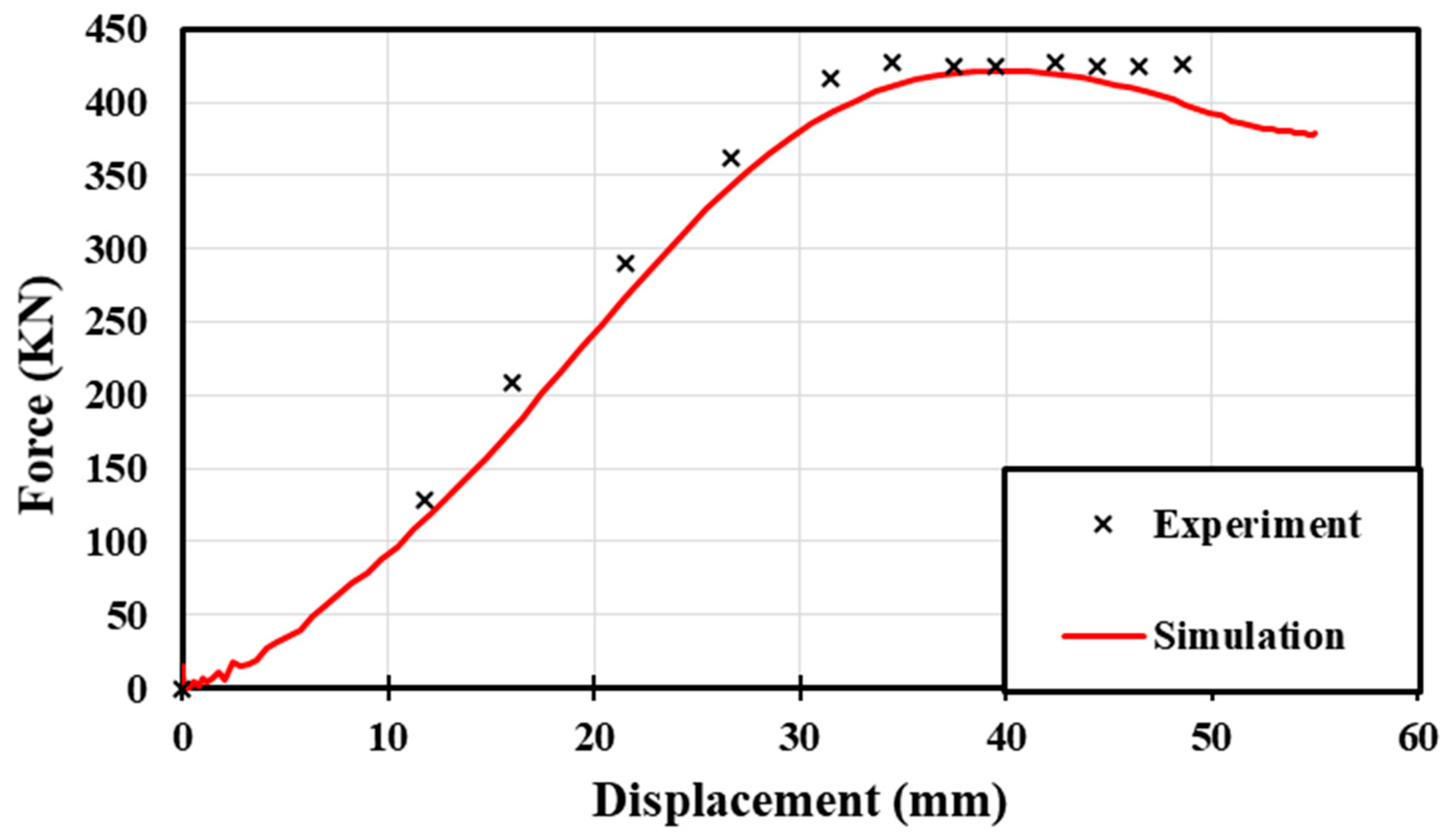 Metals 08 01073 g014