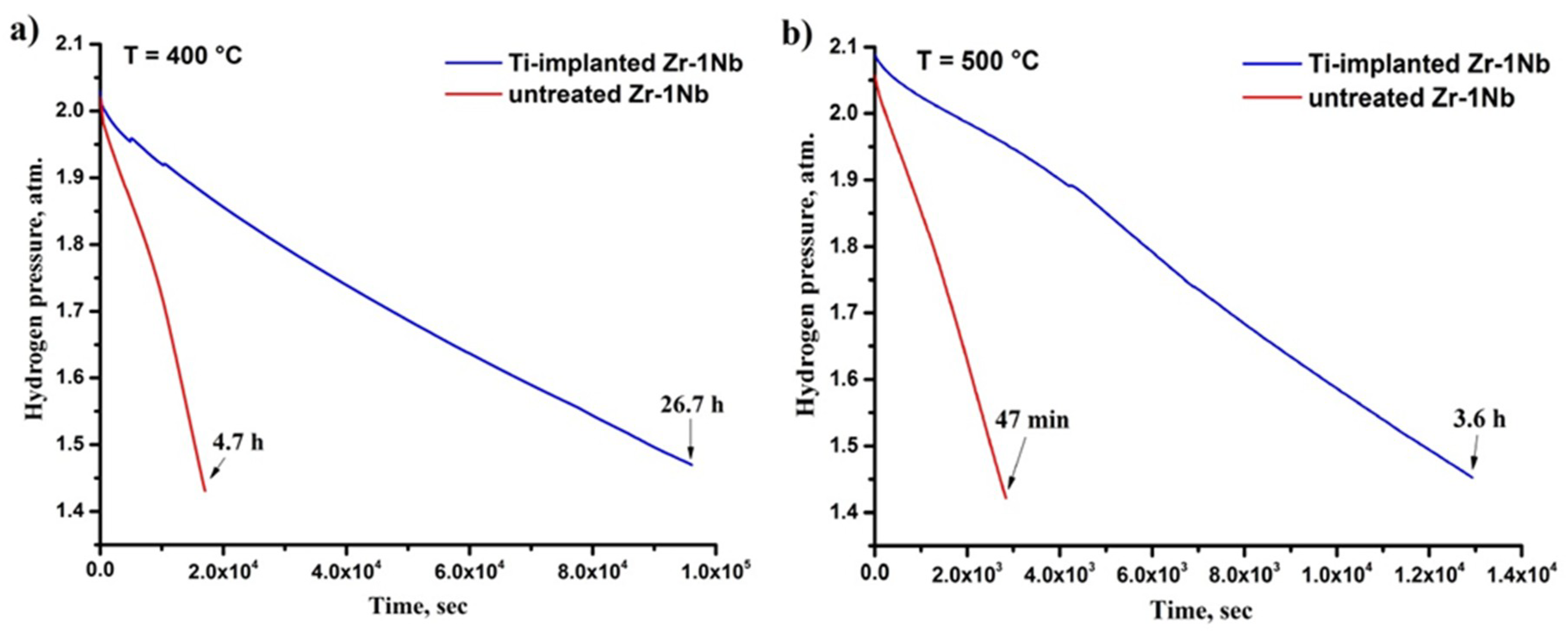 Metals 08 01081 g003