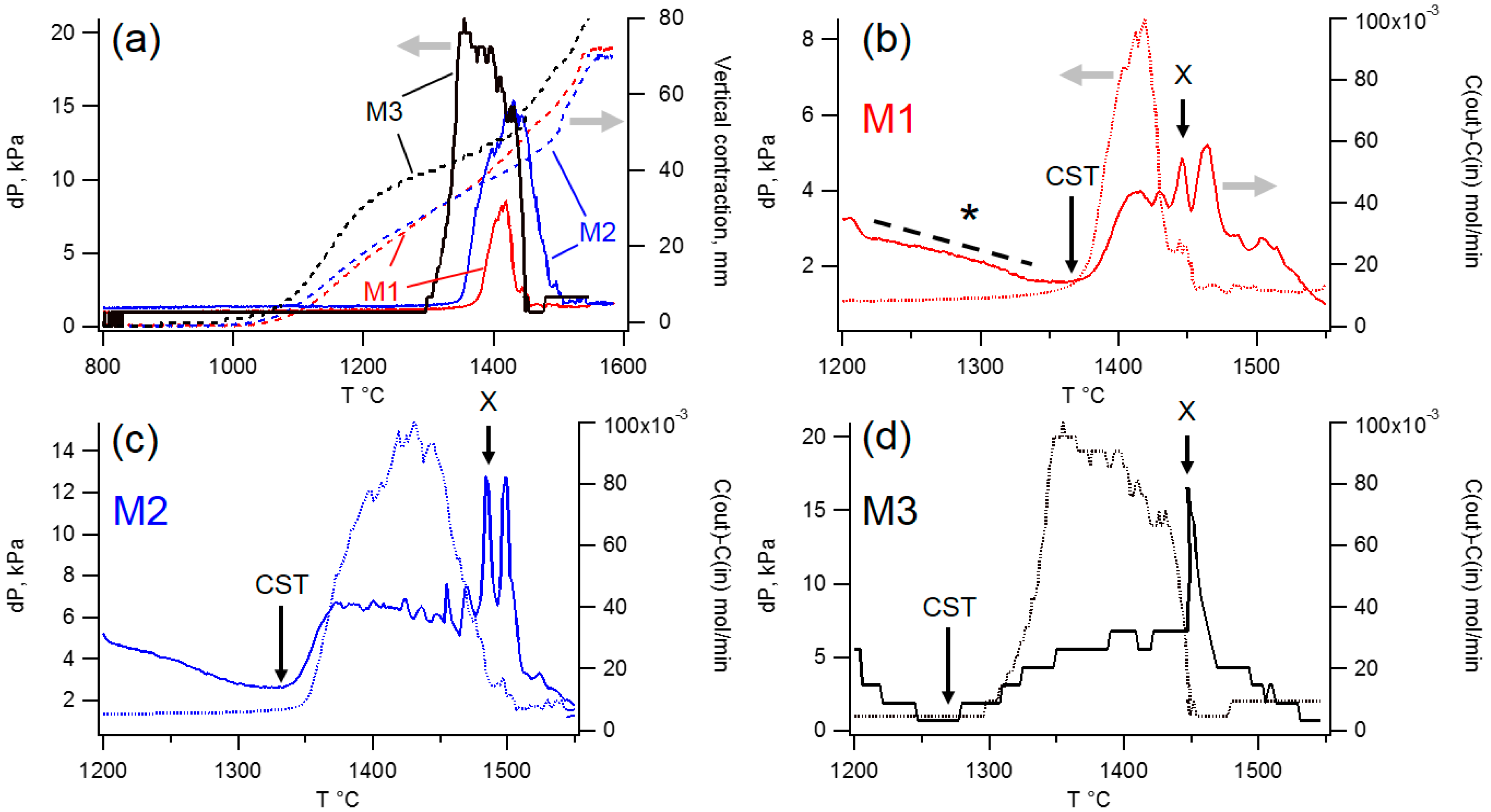 Metals 08 01082 g002