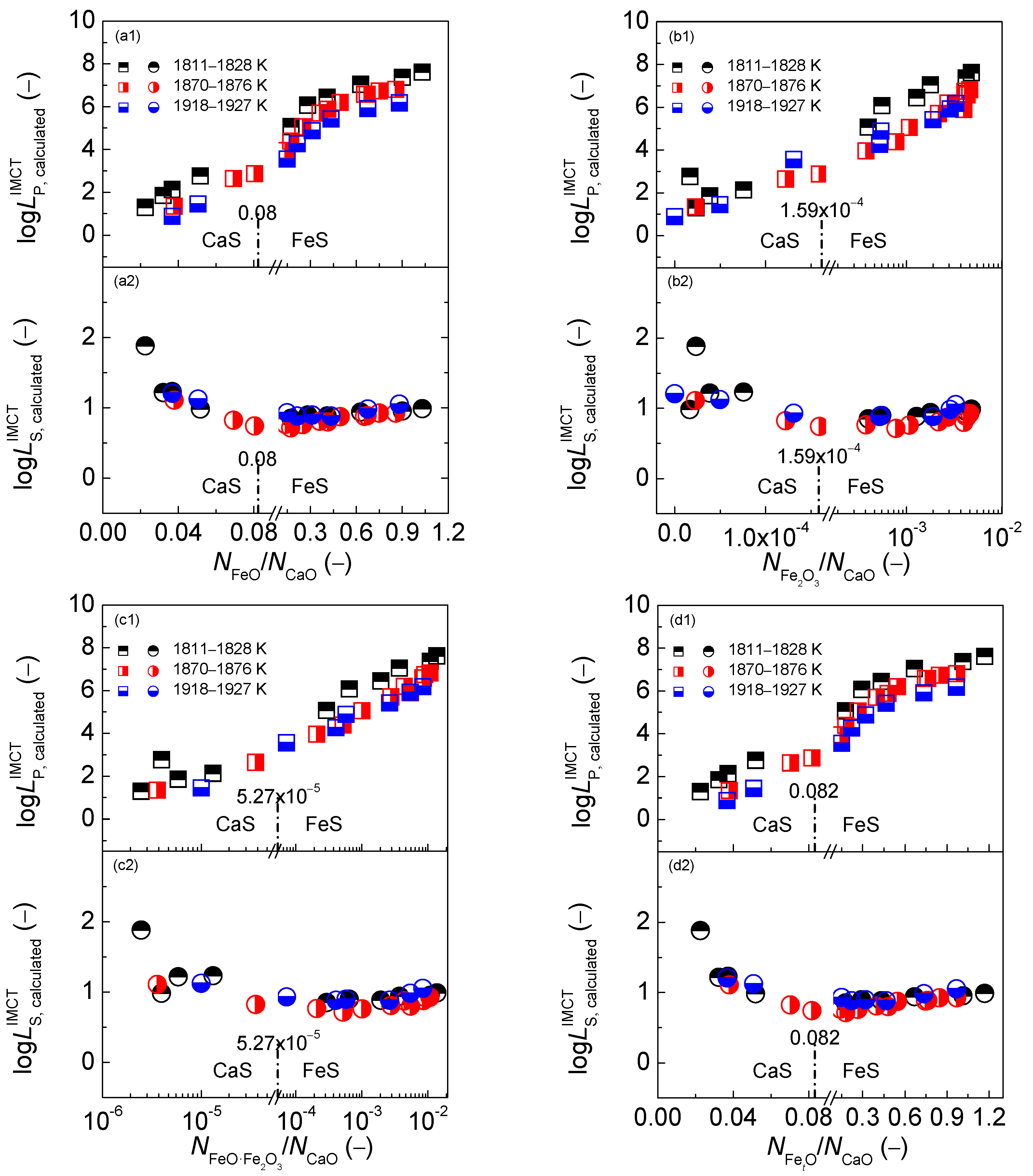 Metals 08 01083 g010