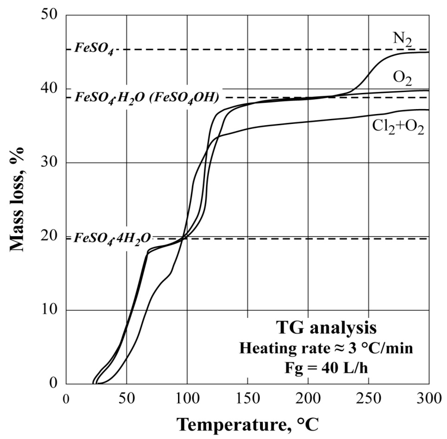 Metals 08 01084 g002