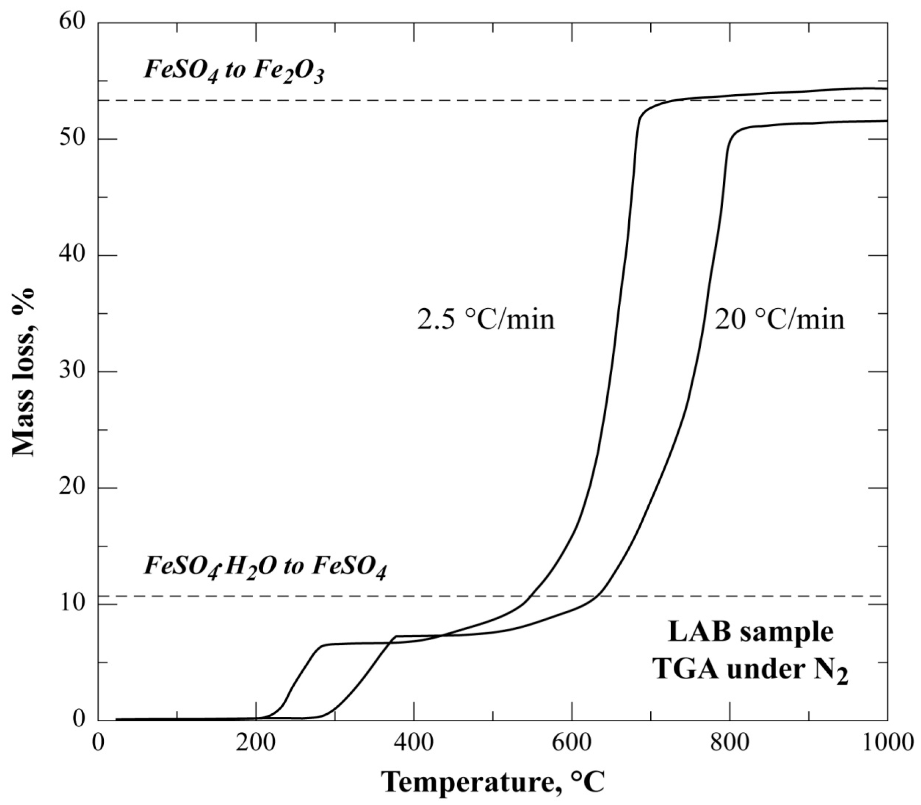Metals 08 01084 g005