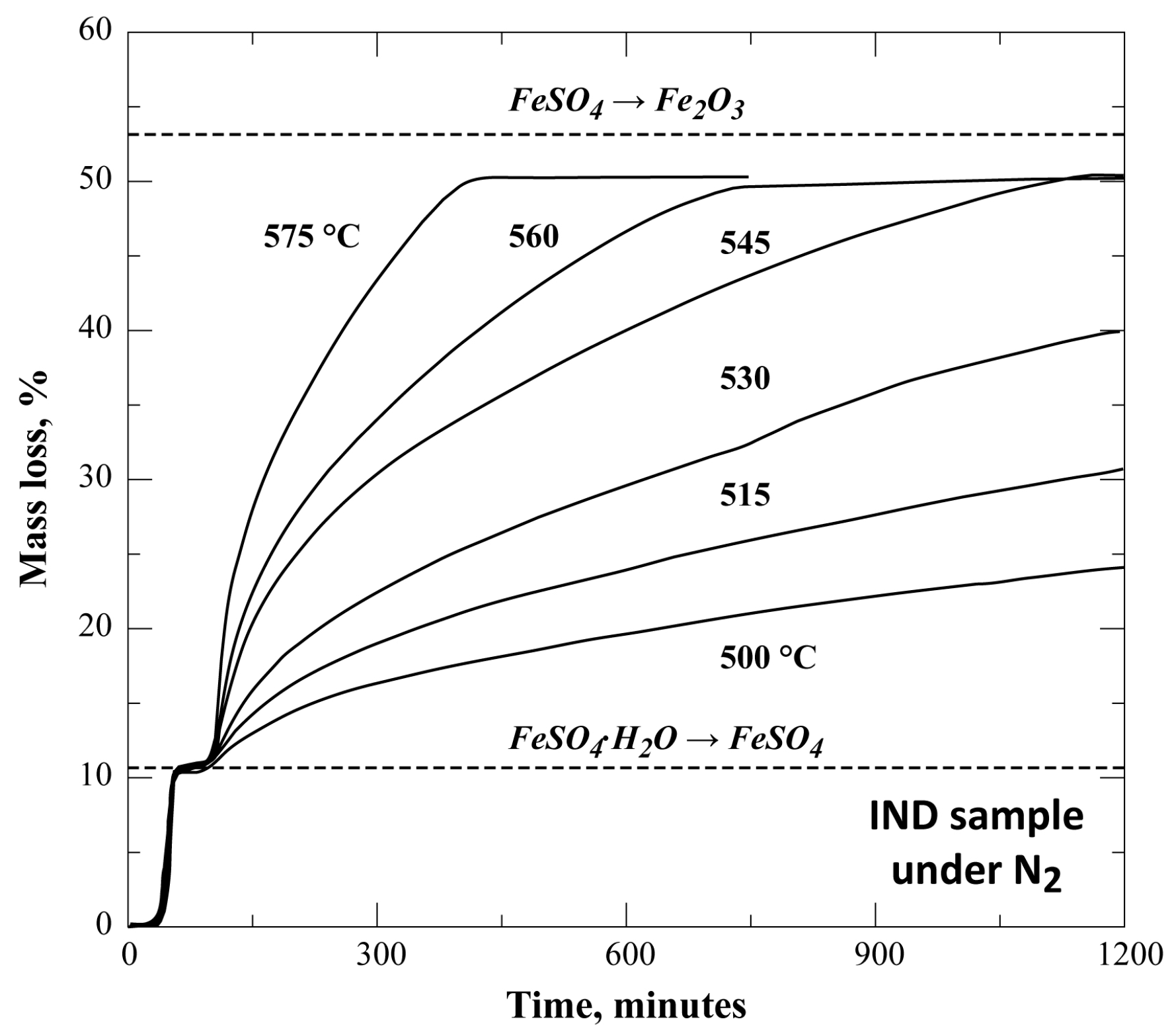 Metals 08 01084 g007