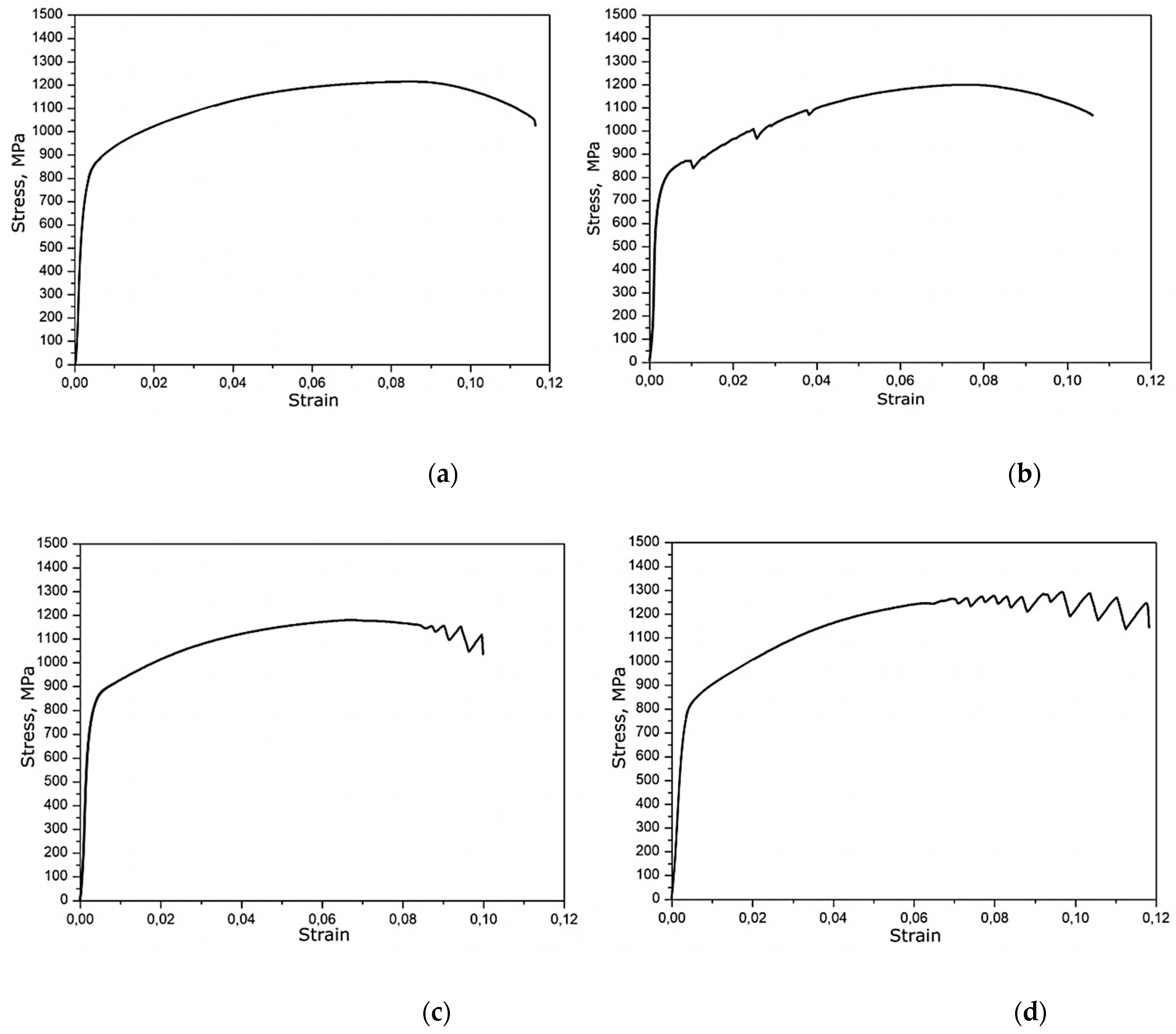 Metals 09 00002 g002