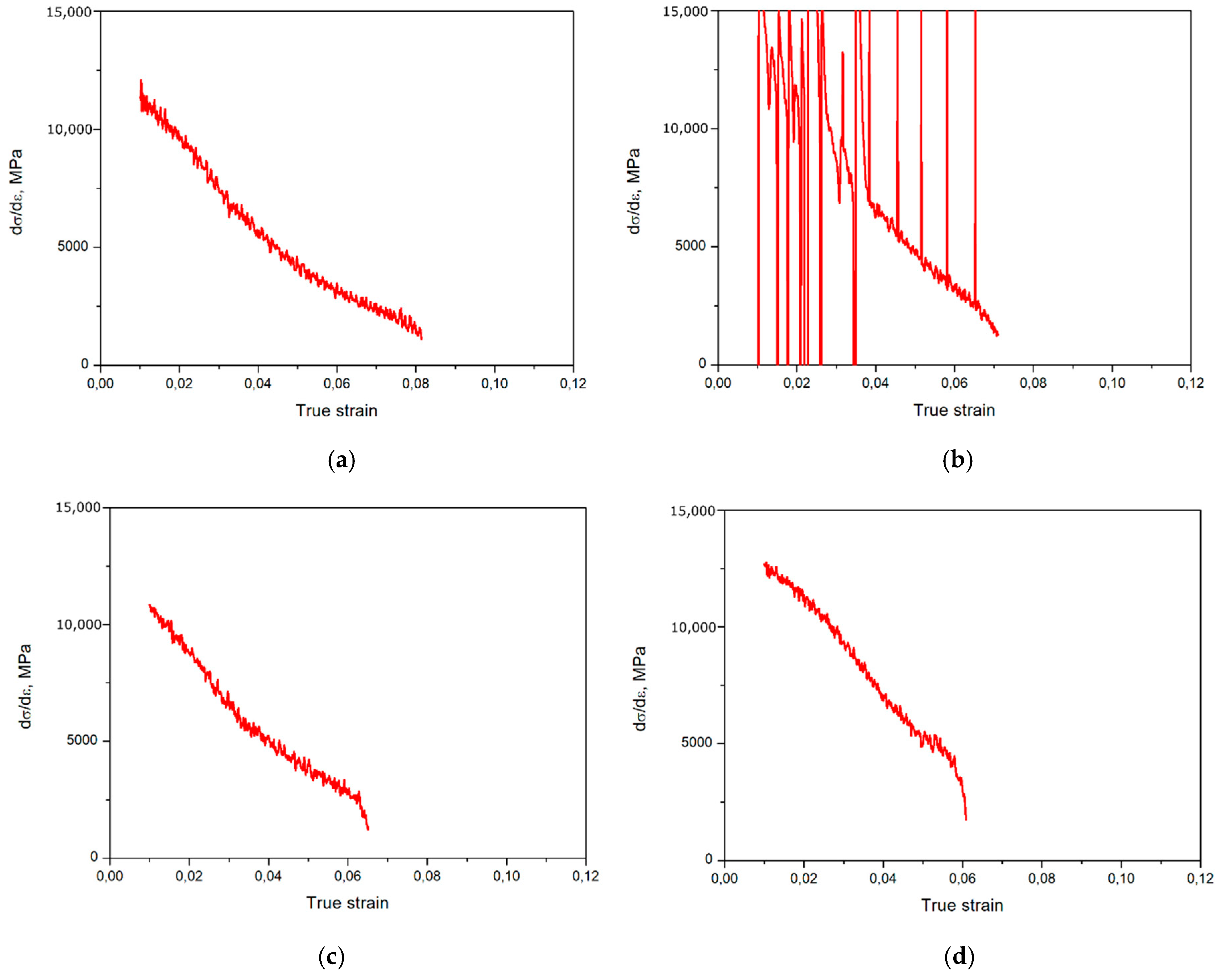 Metals 09 00002 g003