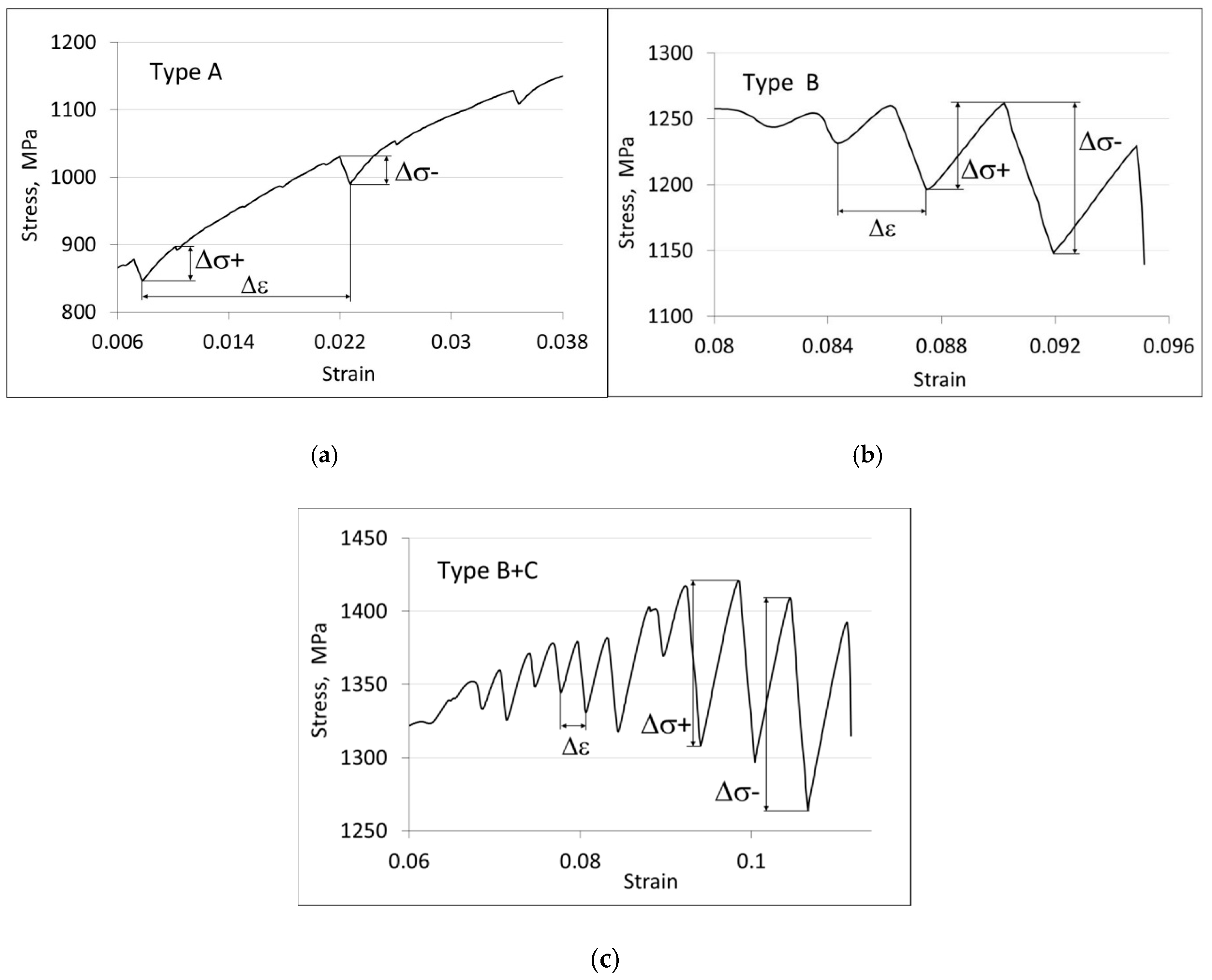 Metals 09 00002 g007