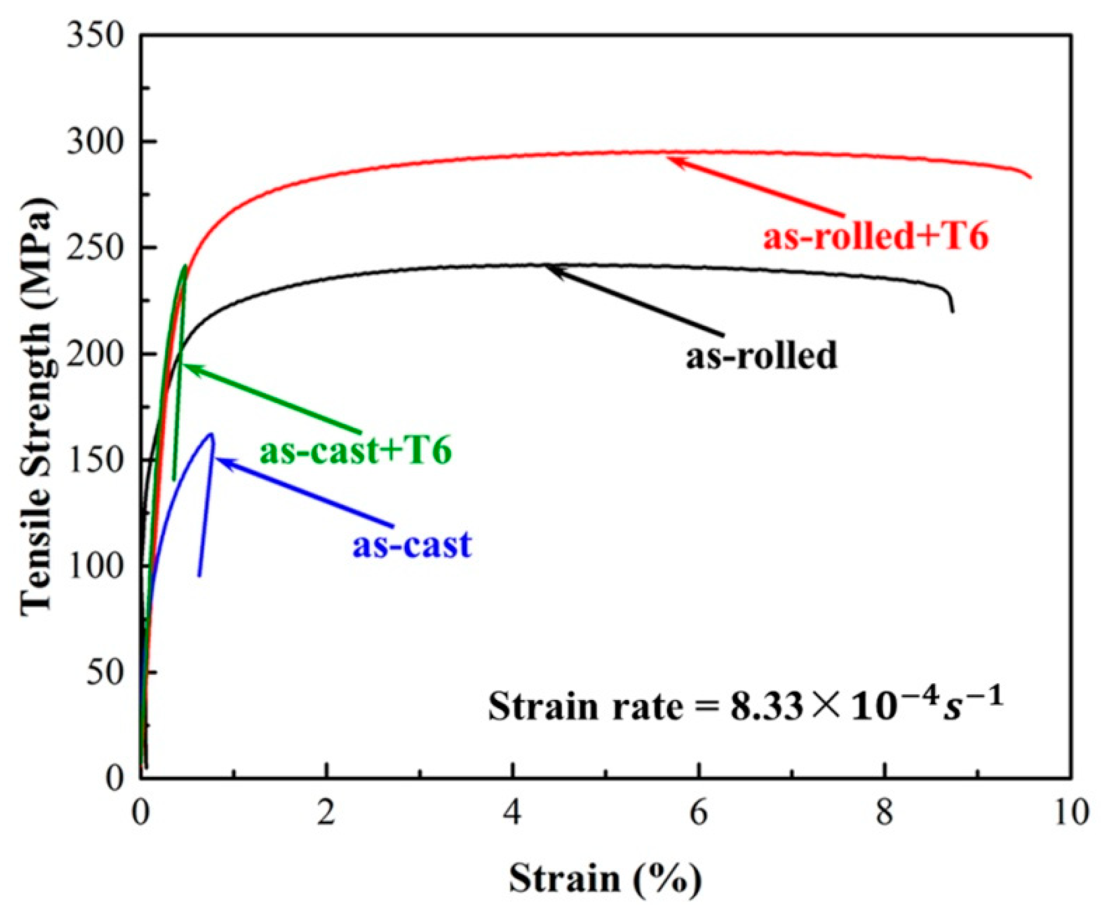Metals 09 00009 g004