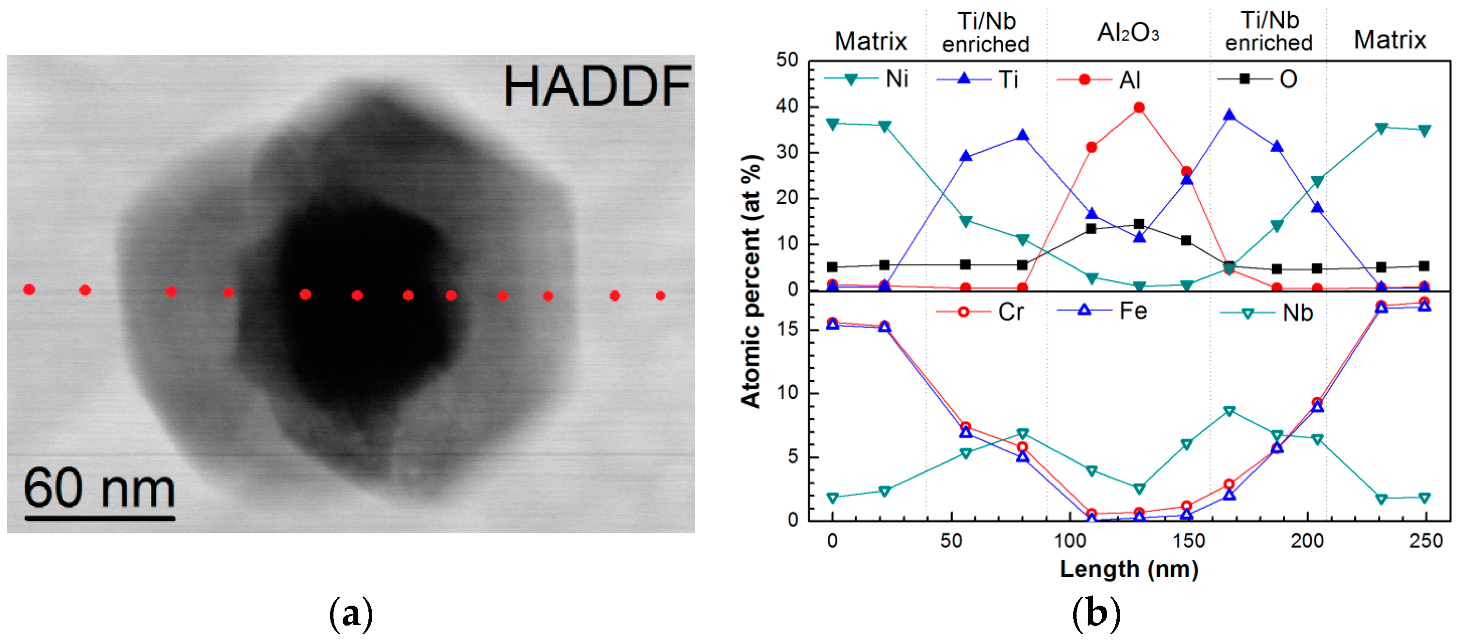 Metals 09 00019 g004