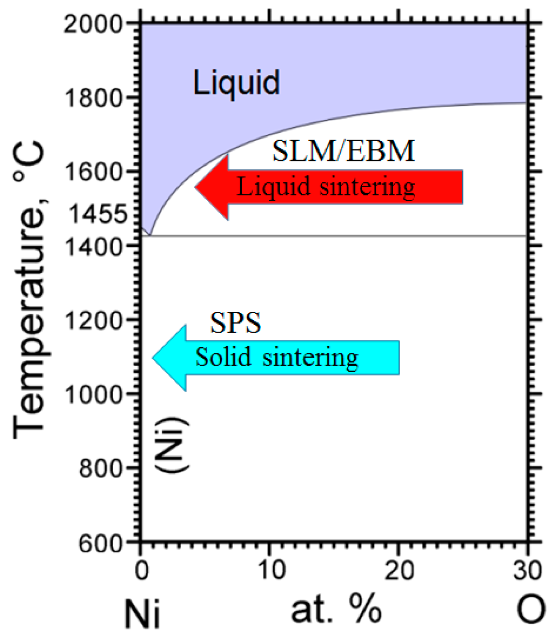 Metals 09 00019 g008