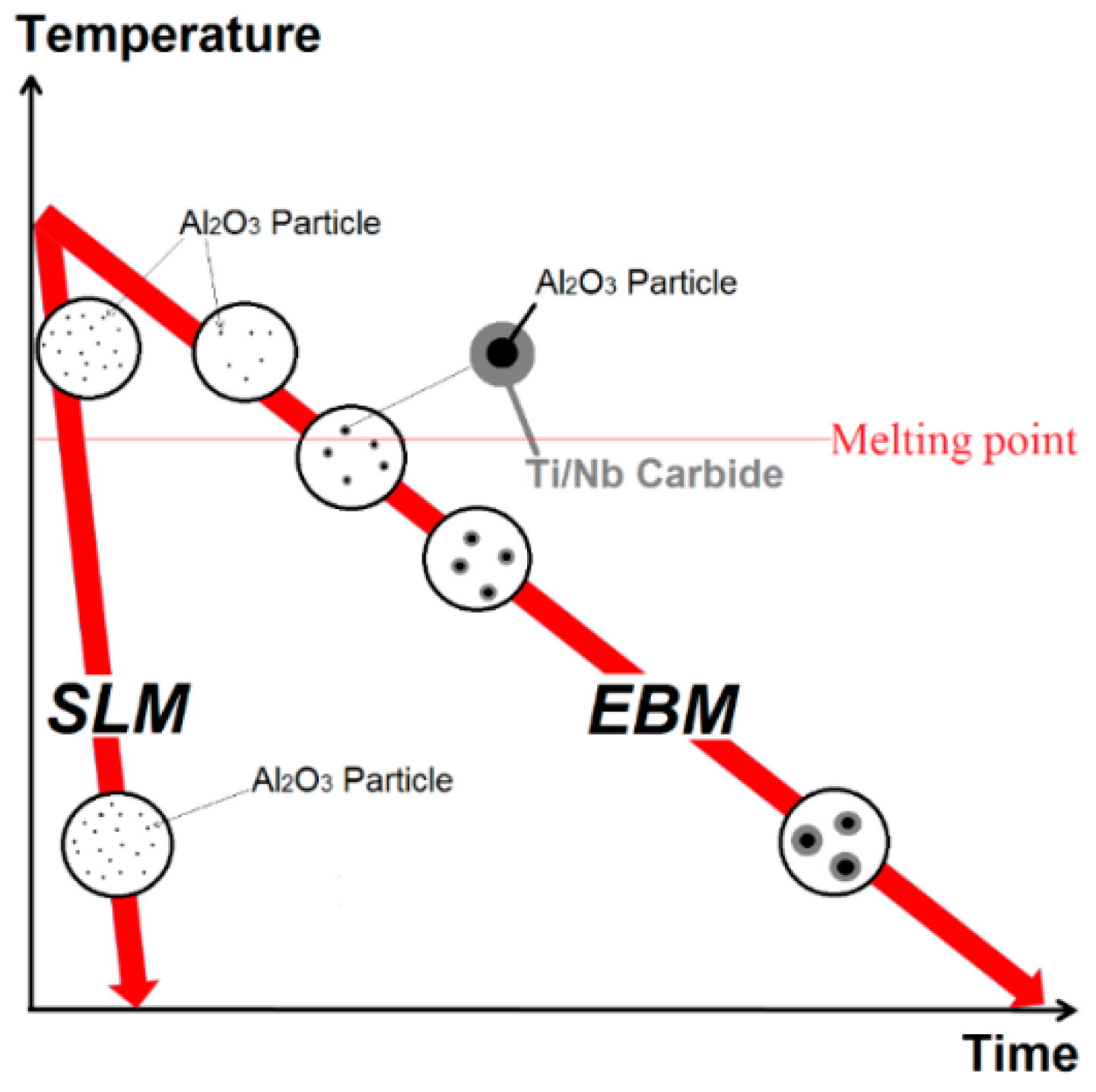 Metals 09 00019 g009