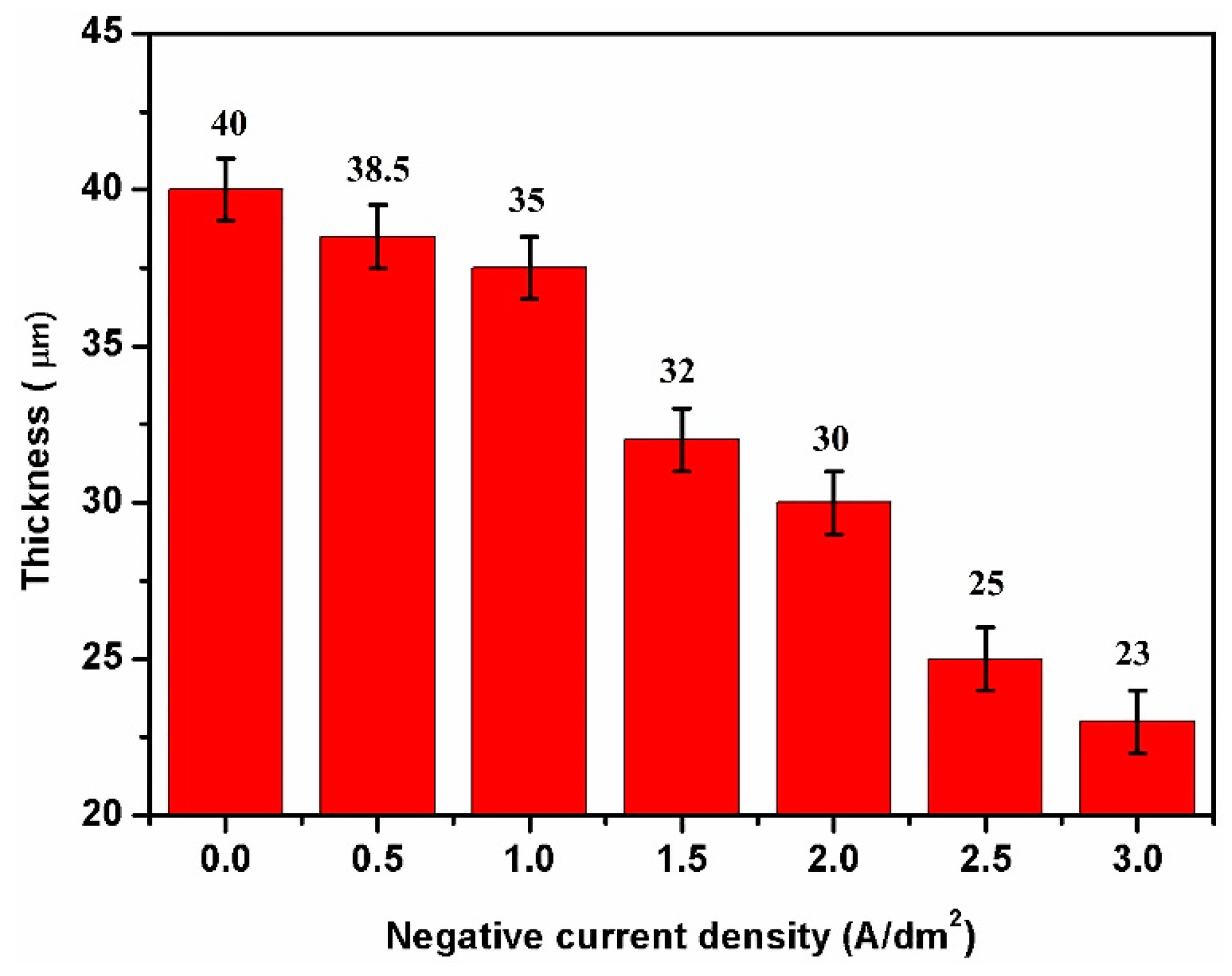 Metals 09 00022 g003