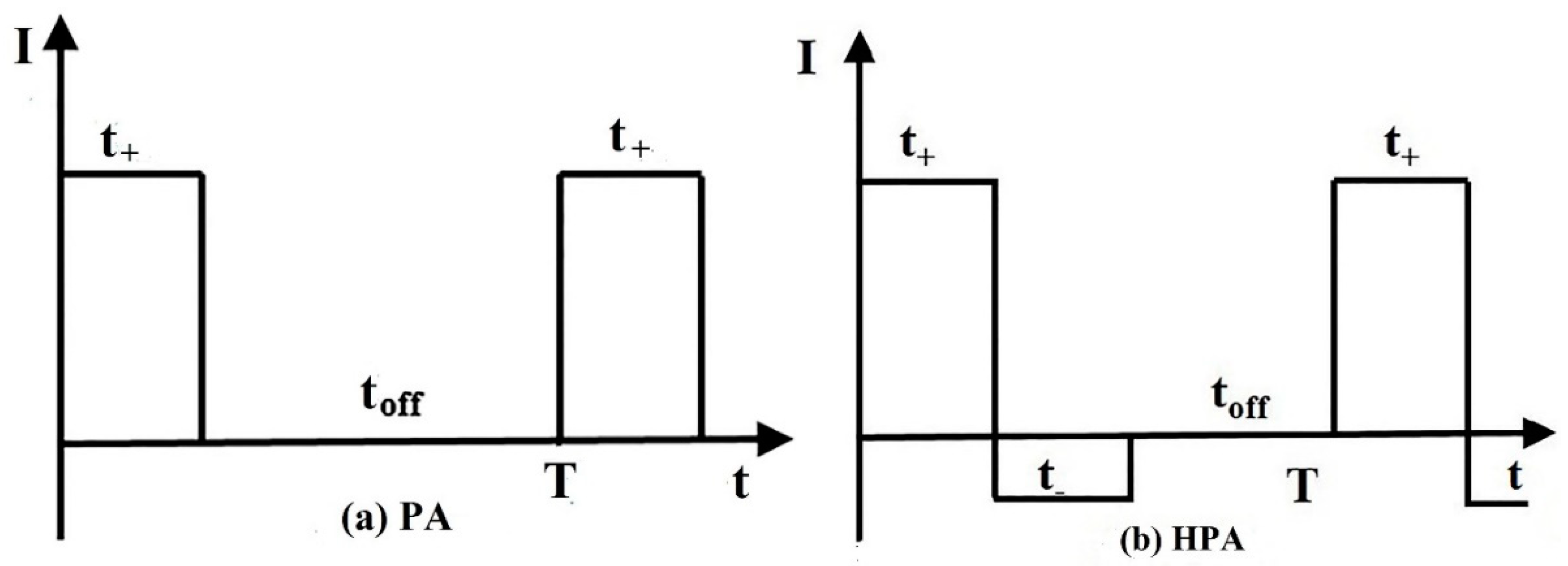 Metals 09 00022 g006