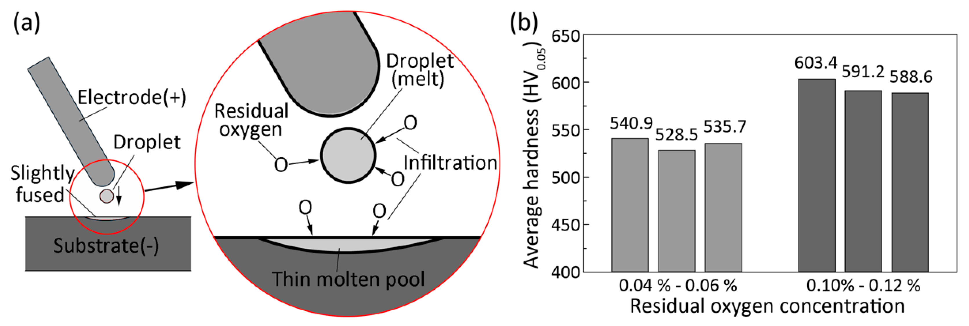 Metals 09 00023 g011