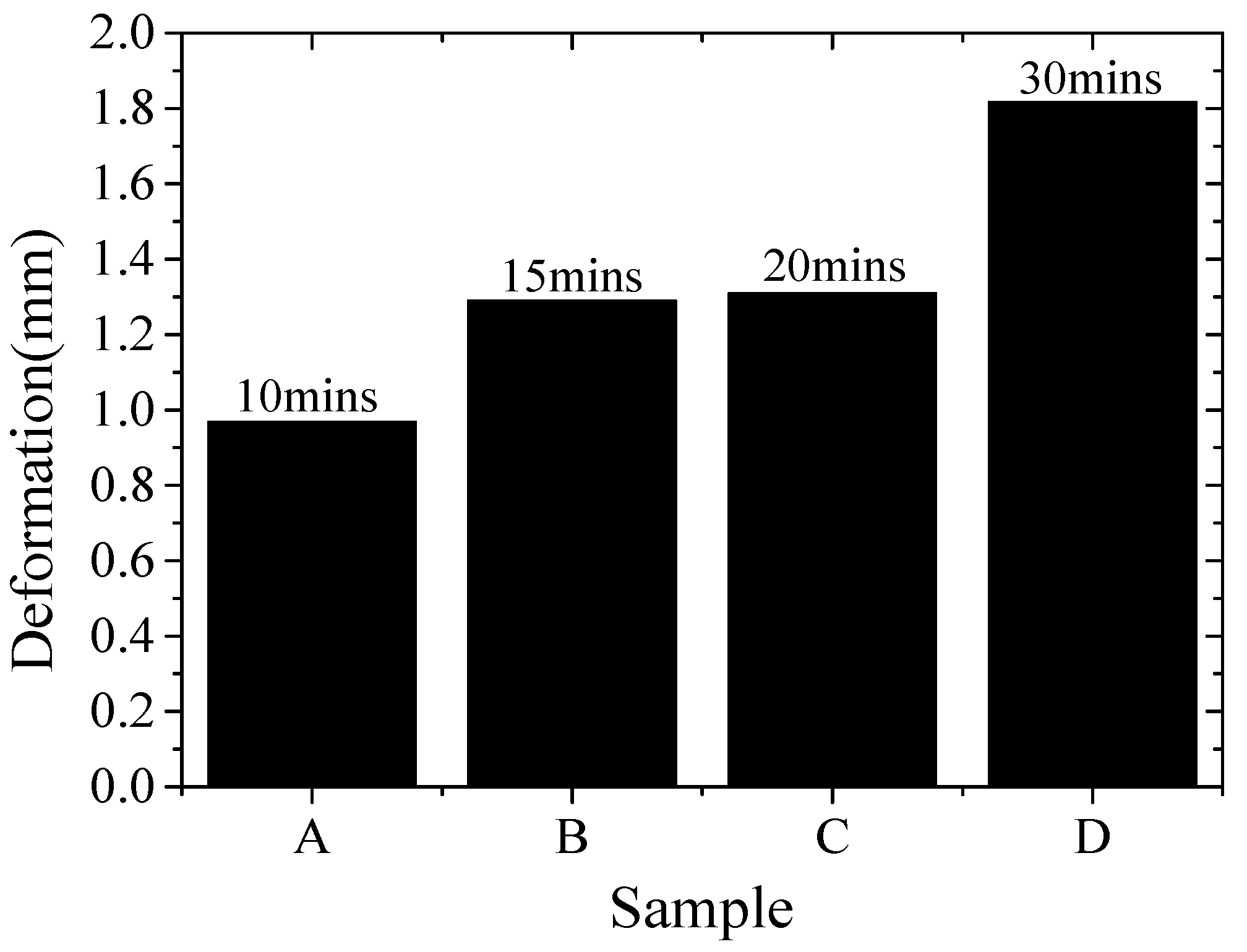 Metals 09 00027 g010