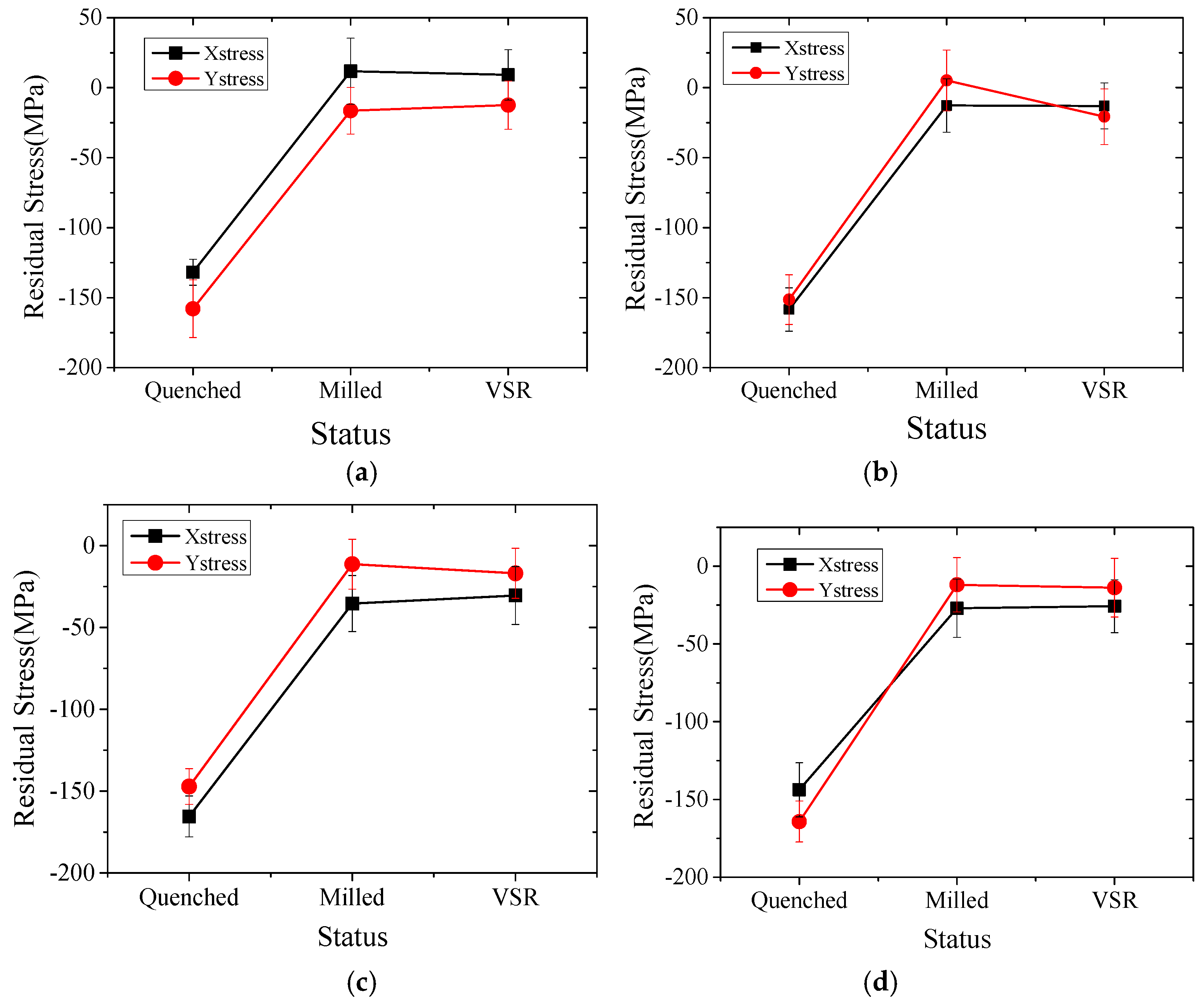 Metals 09 00027 g012