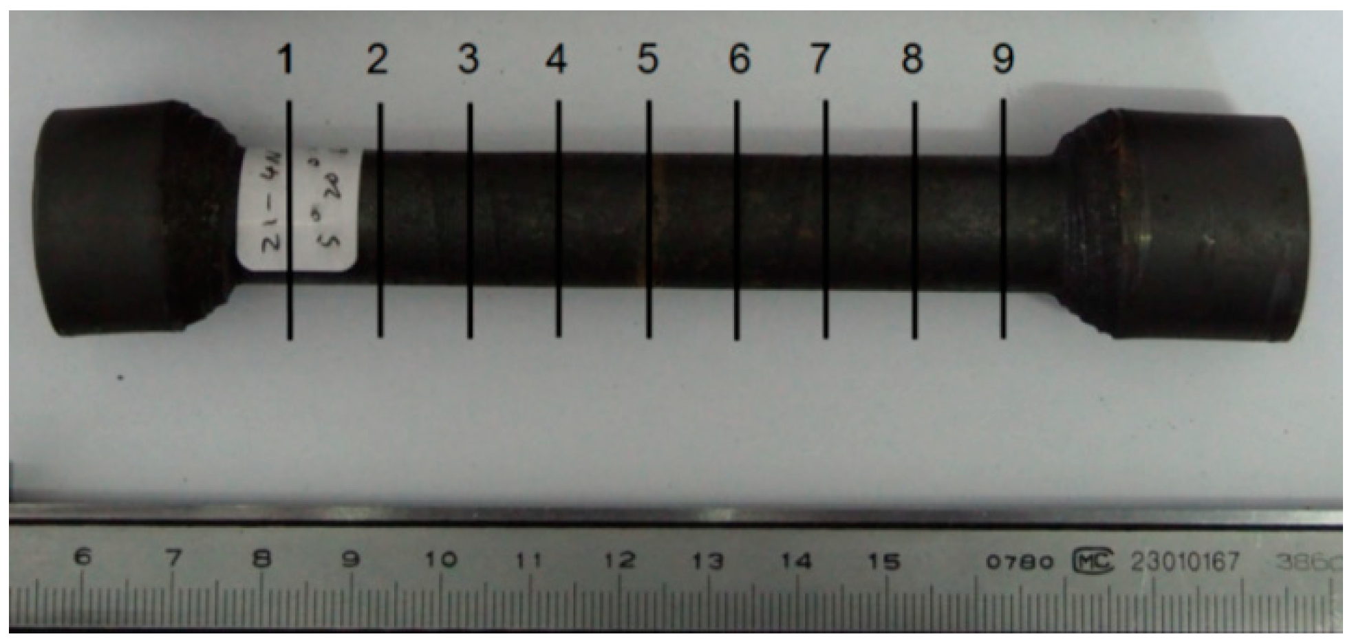 Metals 09 00039 g004